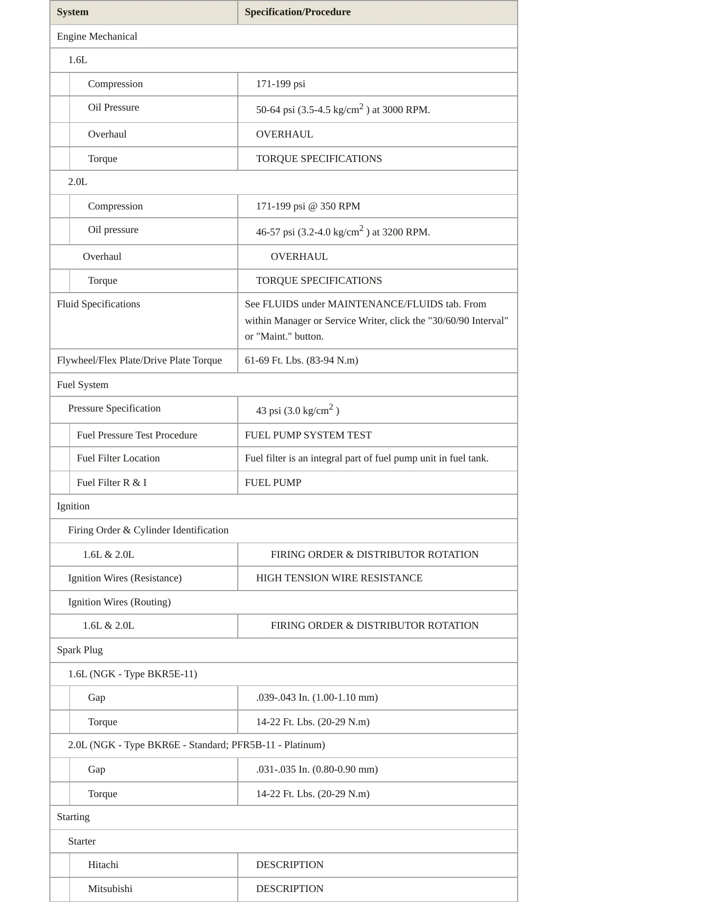 1997 Nissan Sentra service manual page 3