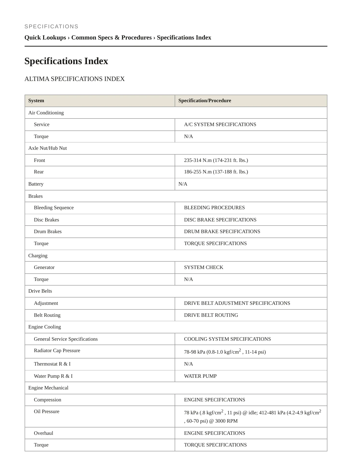 1998 Nissan Altima service manual page 2
