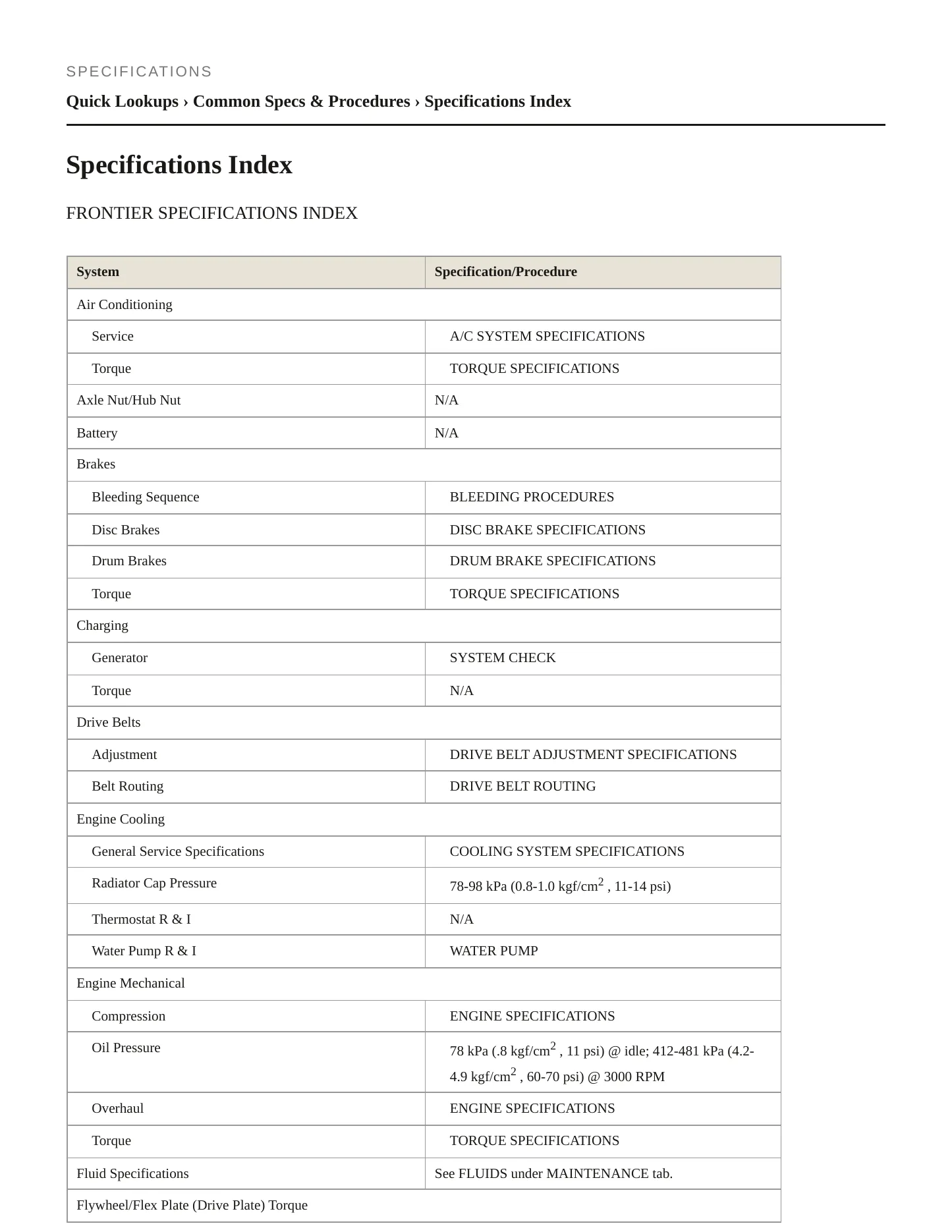 1998 Nissan Frontier service manual page 2