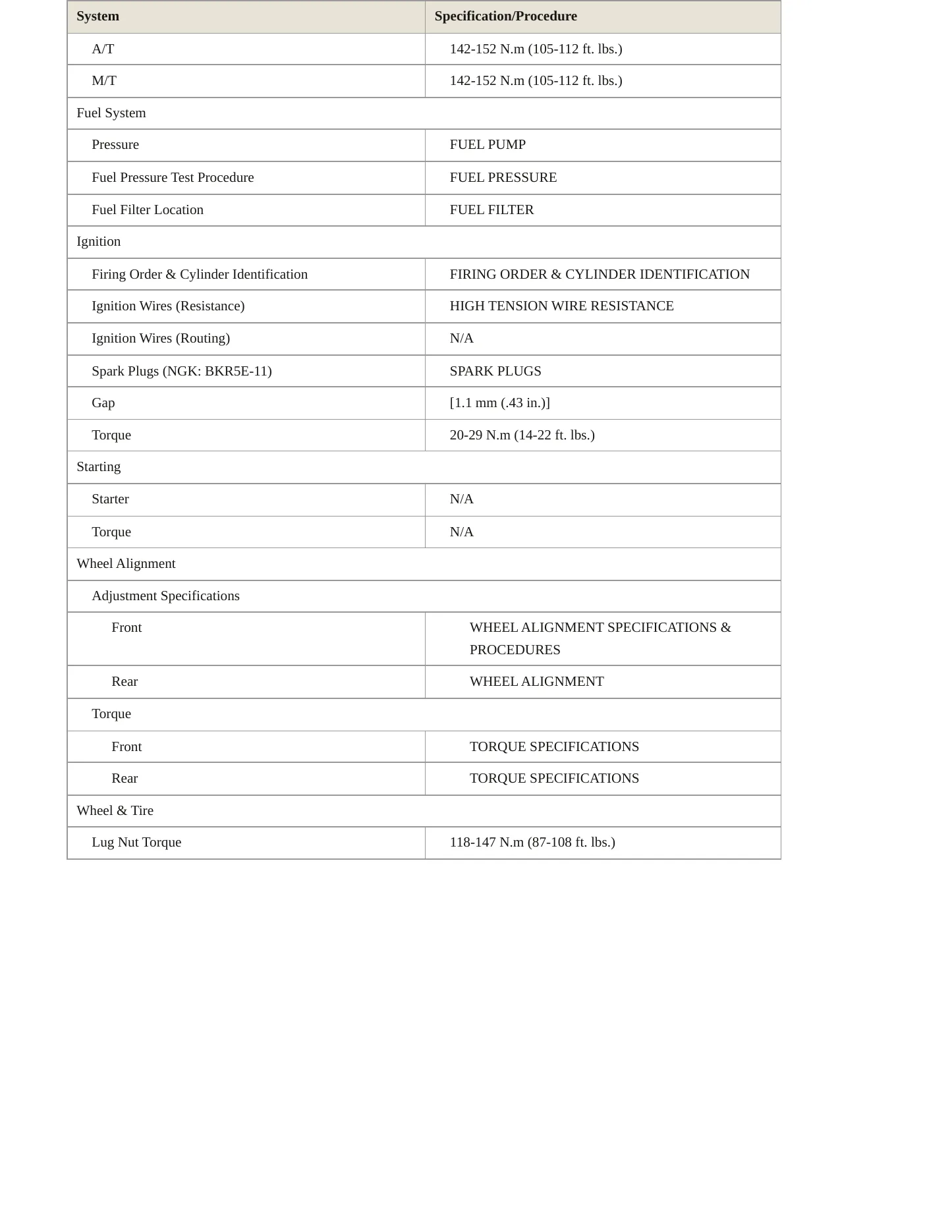 1998 Nissan Frontier service manual page 3
