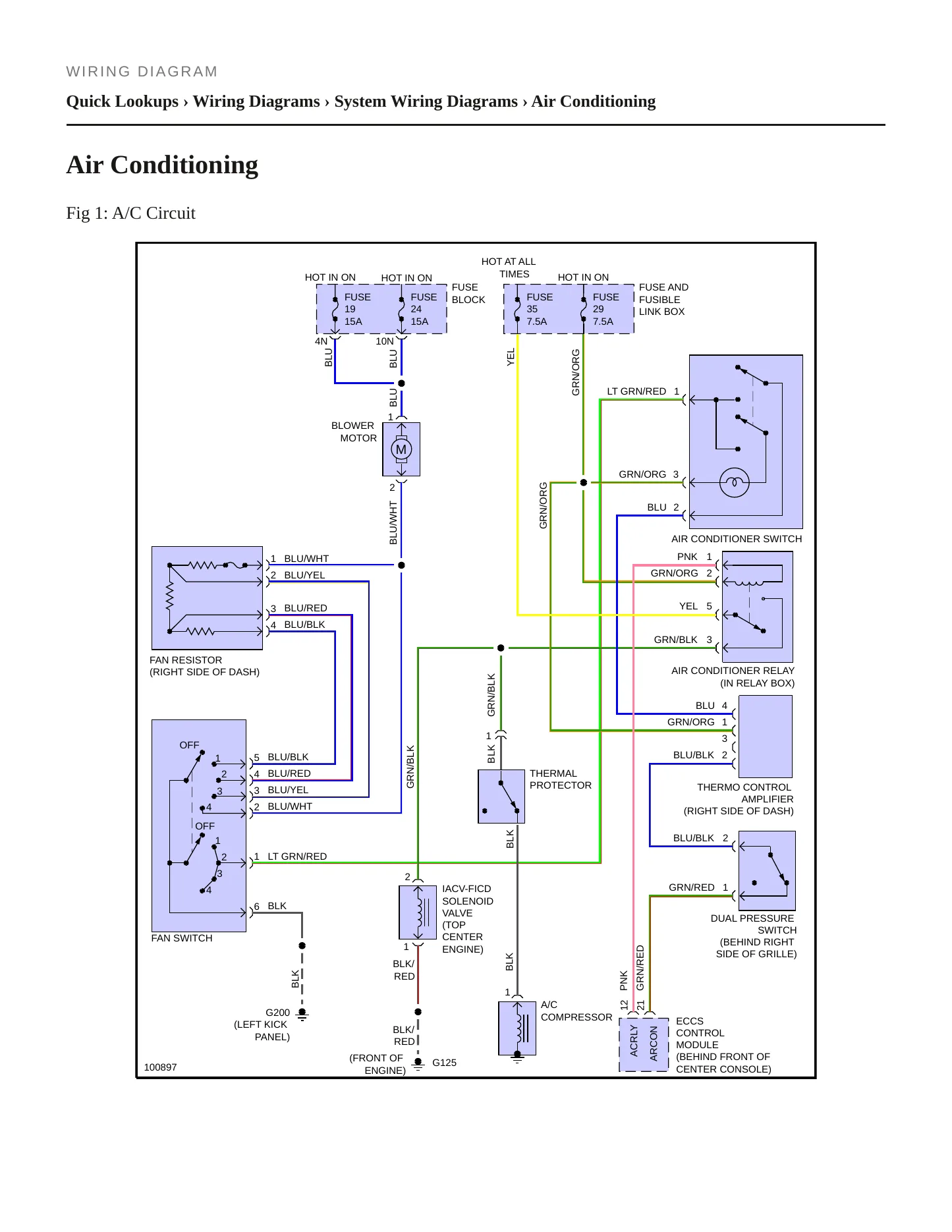 1998 Nissan Frontier service manual page 5