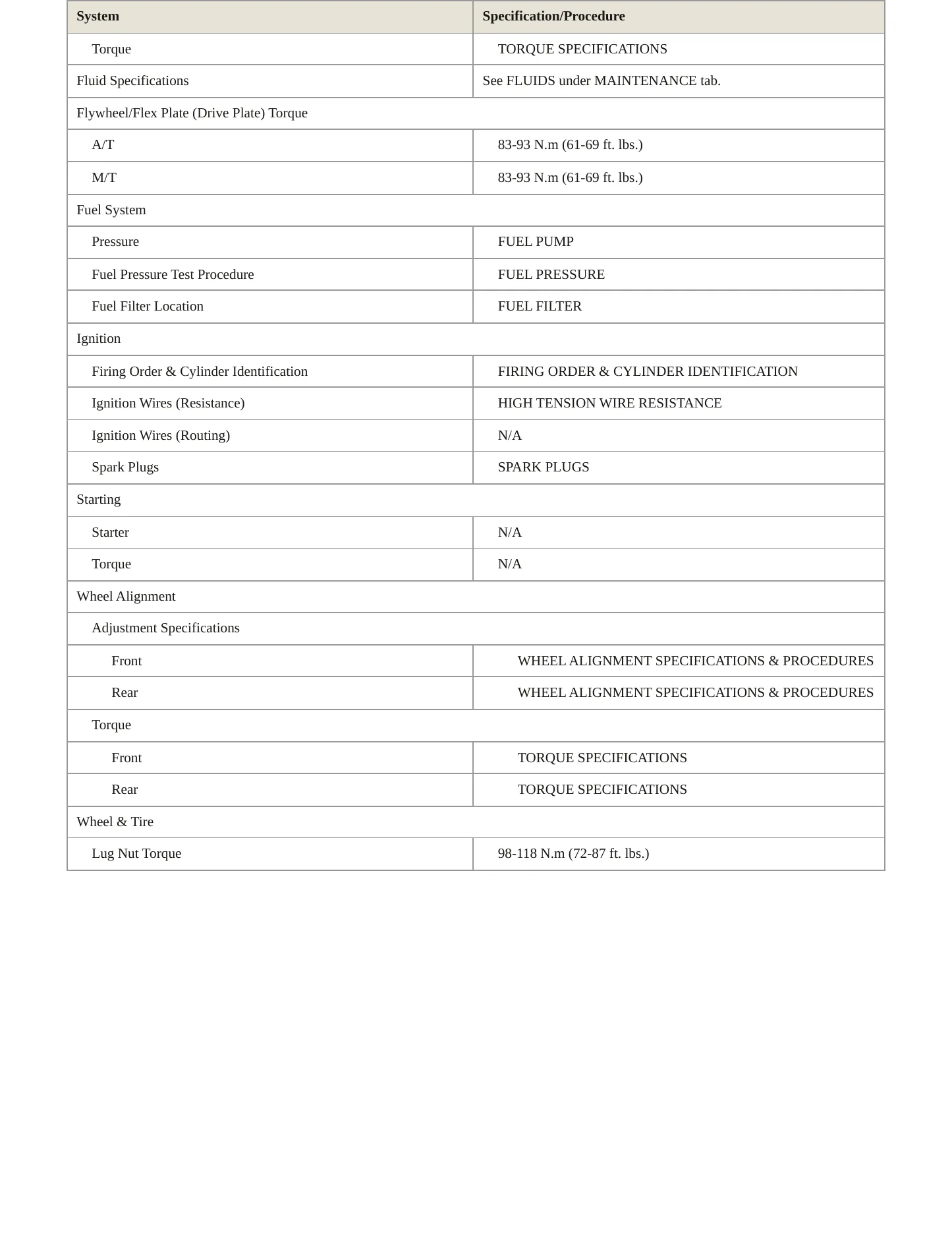 1998 Nissan Maxima service manual page 3
