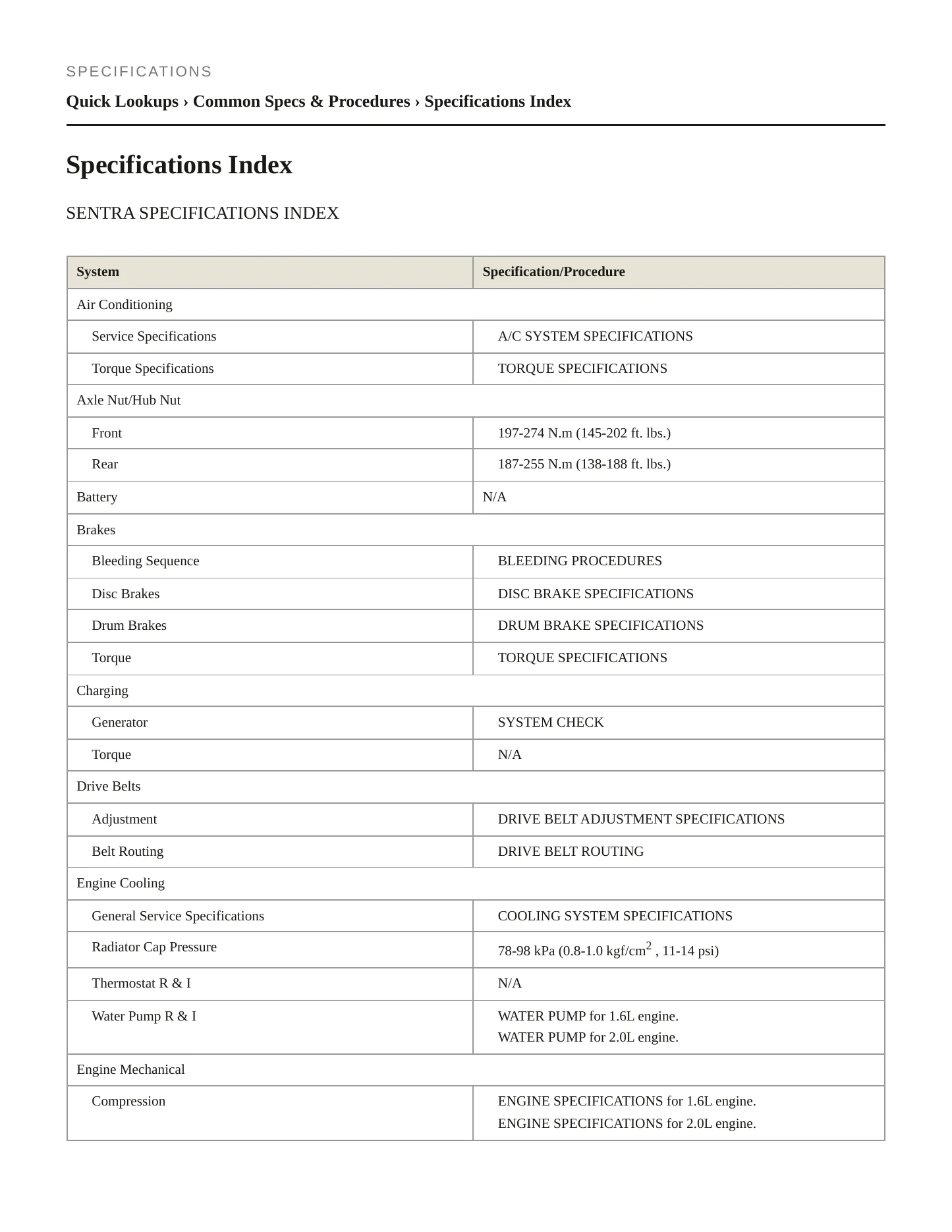 1998 Nissan Sentra service manual page 2