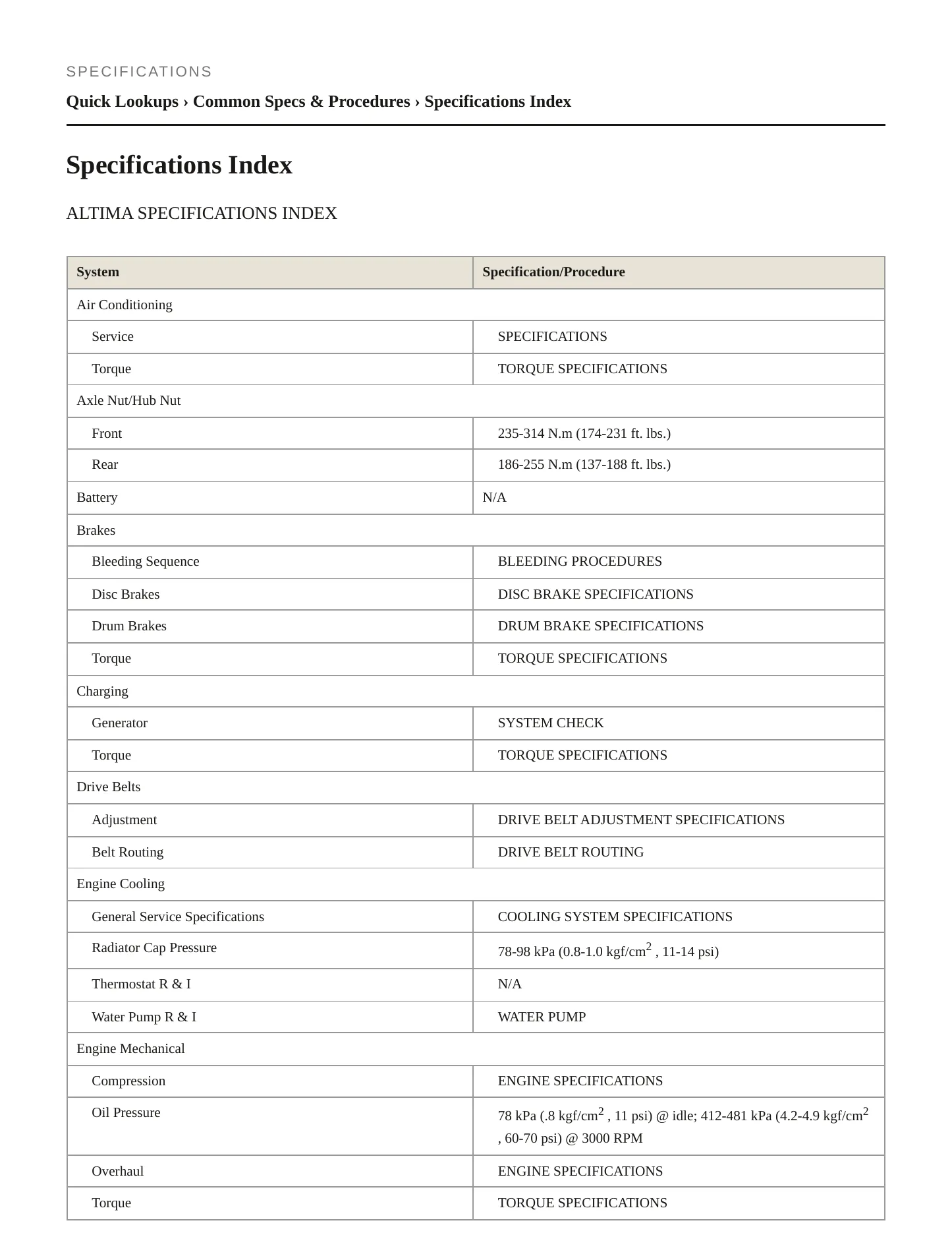 1999 Nissan Altima service manual page 2
