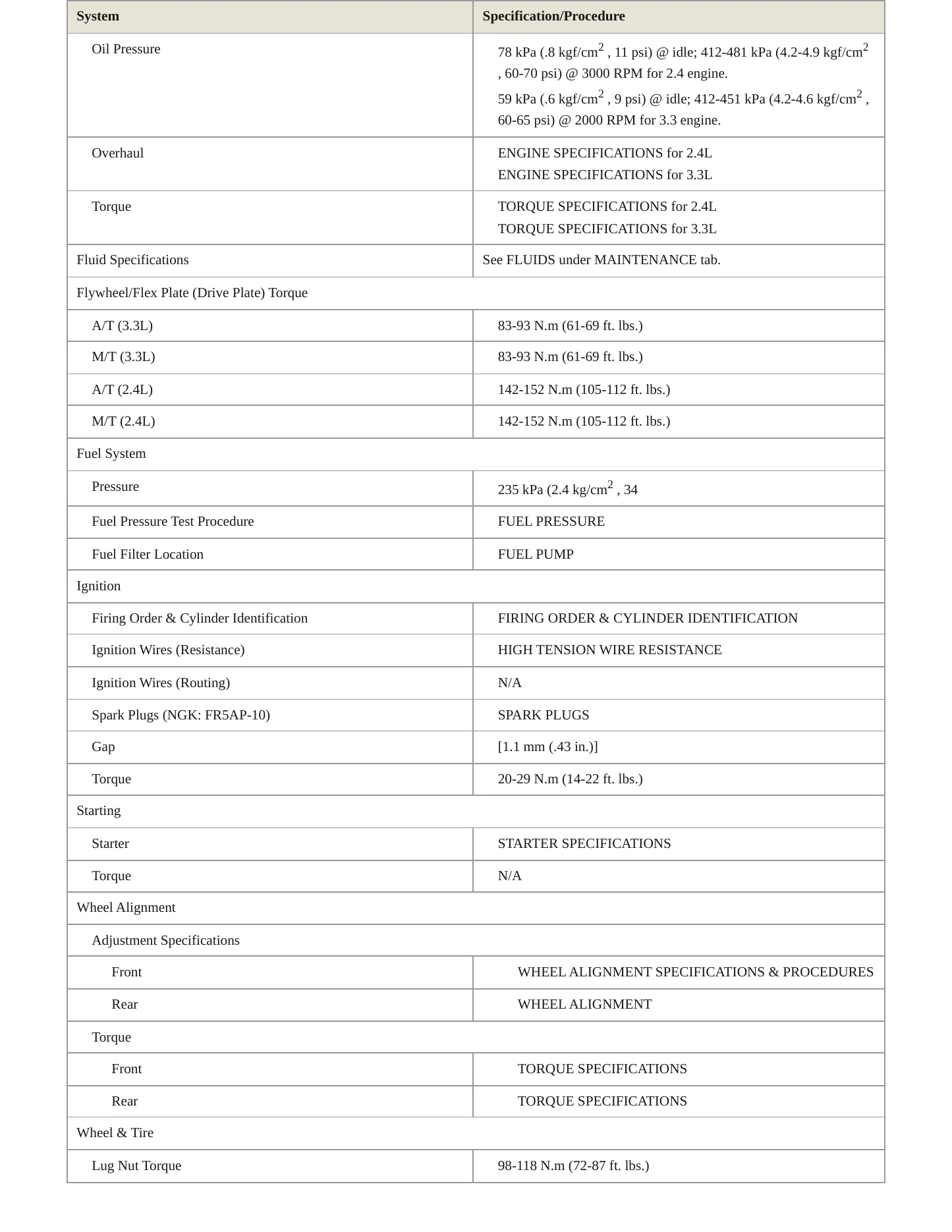 1999 Nissan Frontier service manual page 3