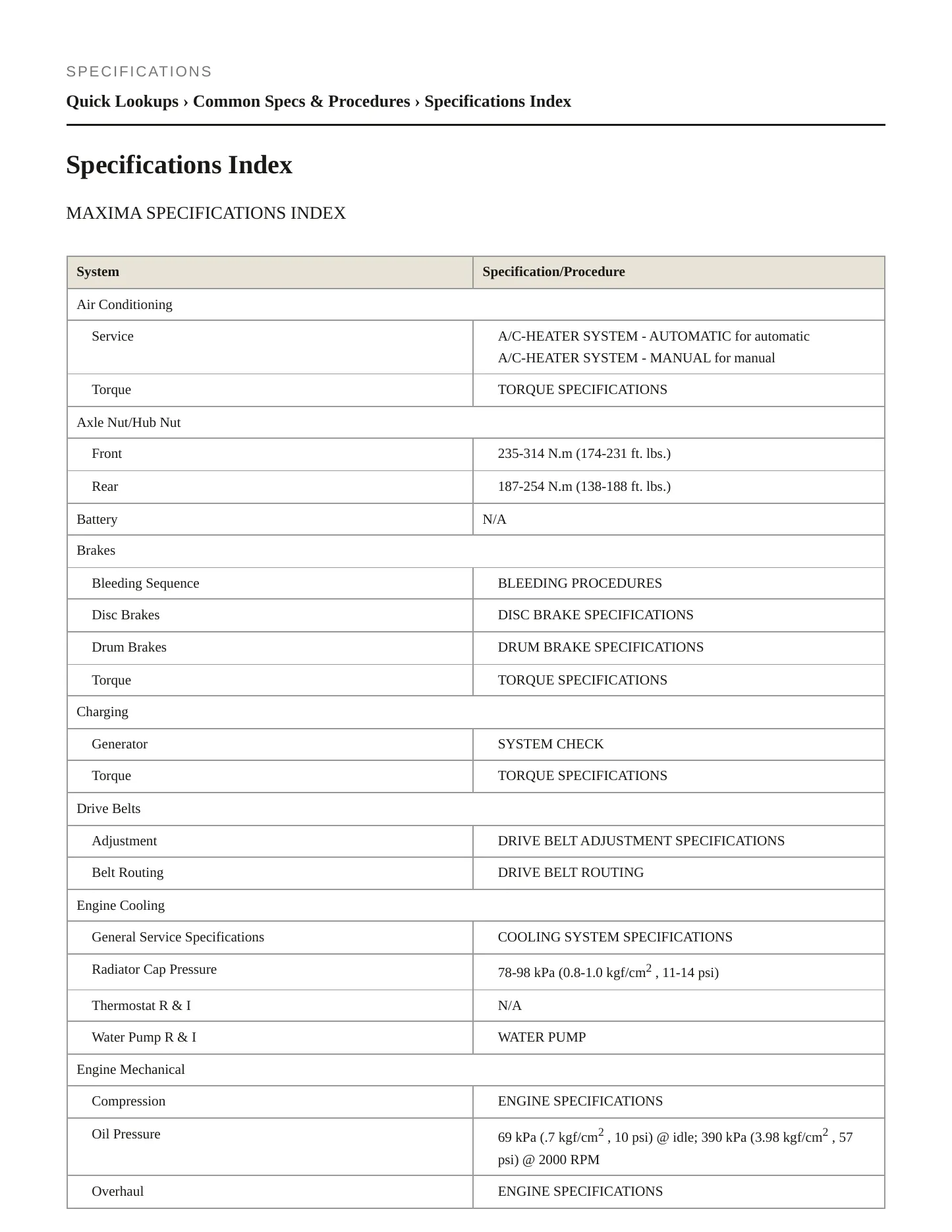 1999 Nissan Maxima service manual page 2