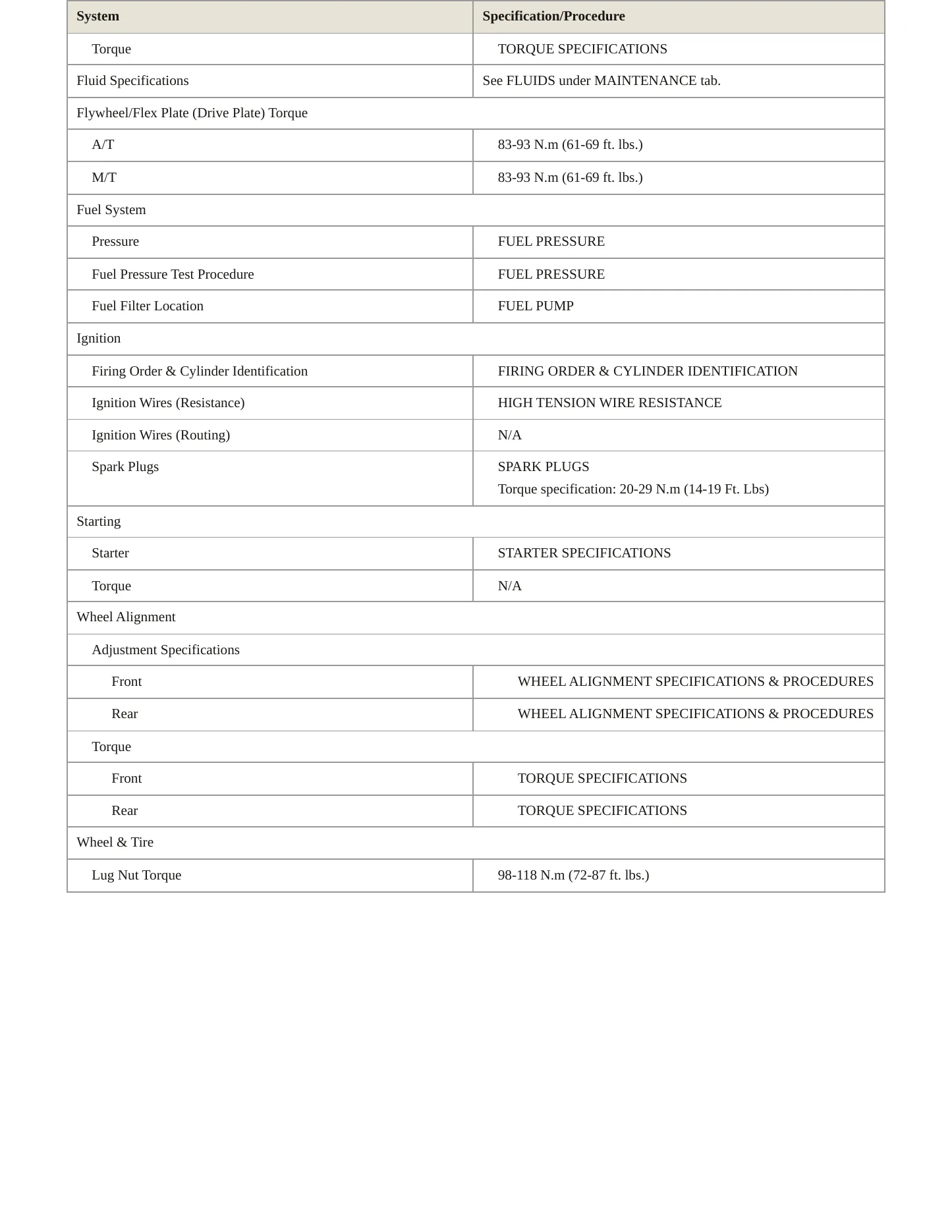 1999 Nissan Maxima service manual page 3