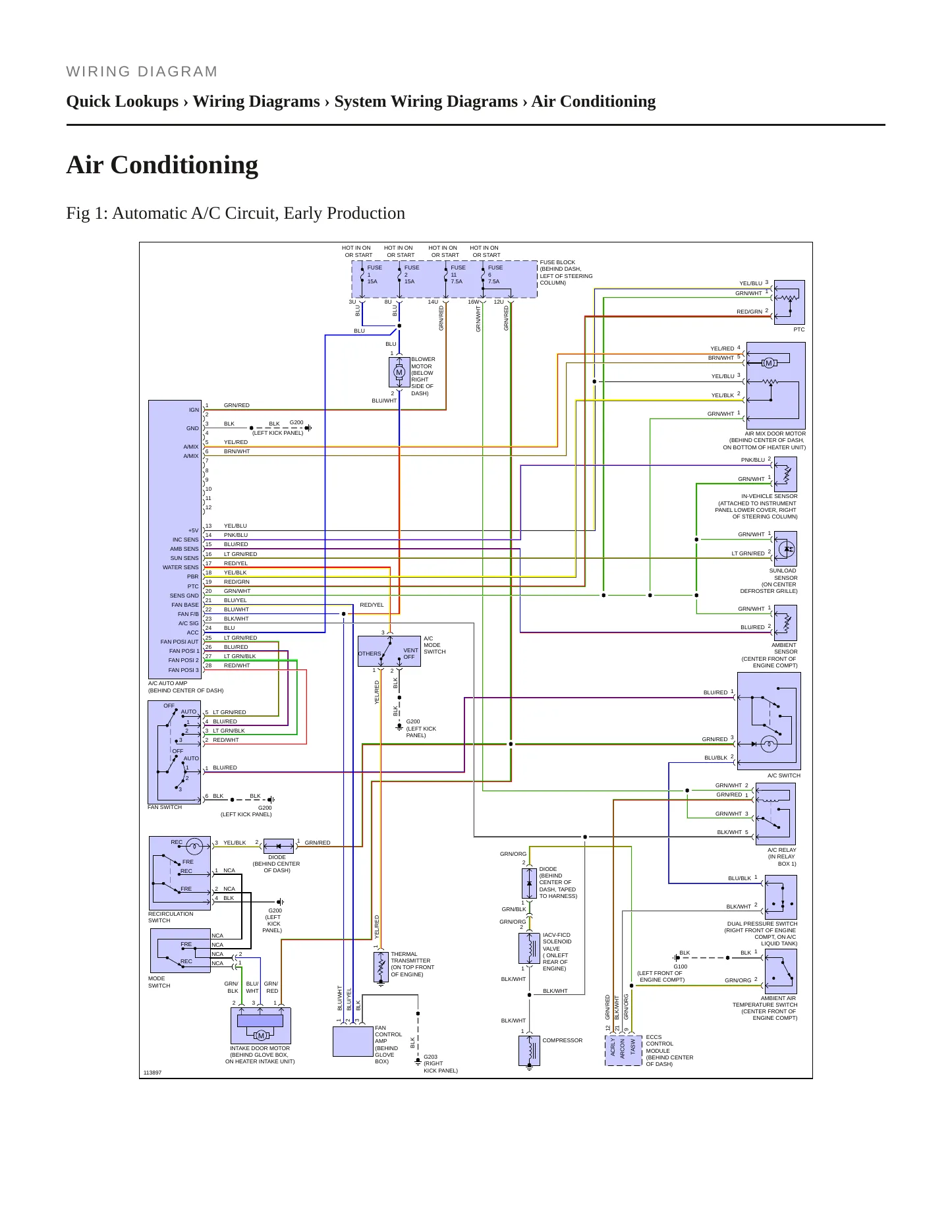 1999 Nissan Pathfinder service manual page 5