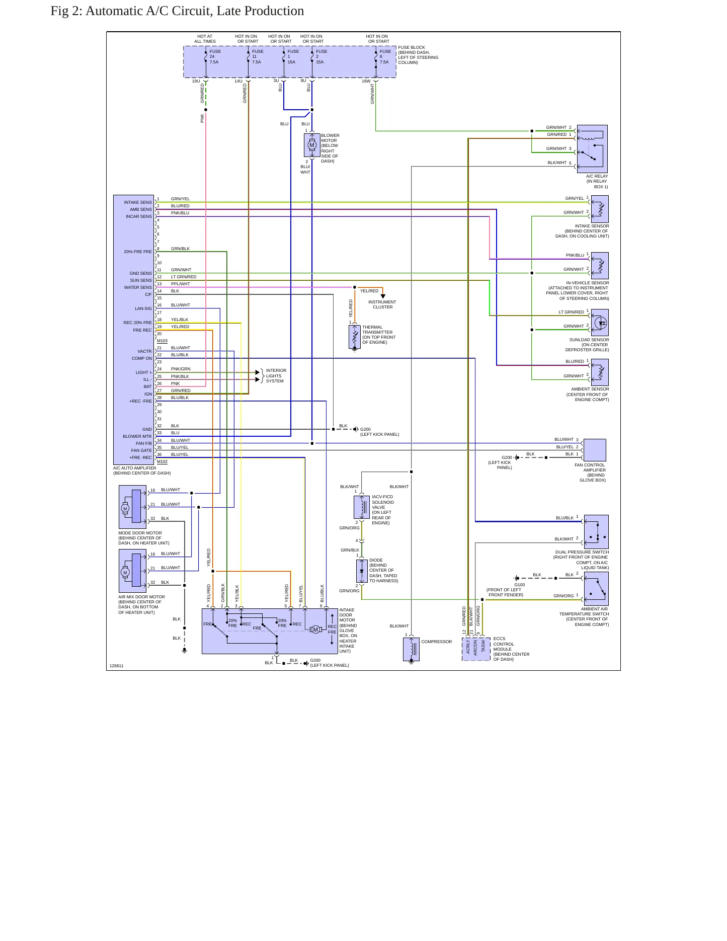 1999 Nissan Pathfinder service manual page 6