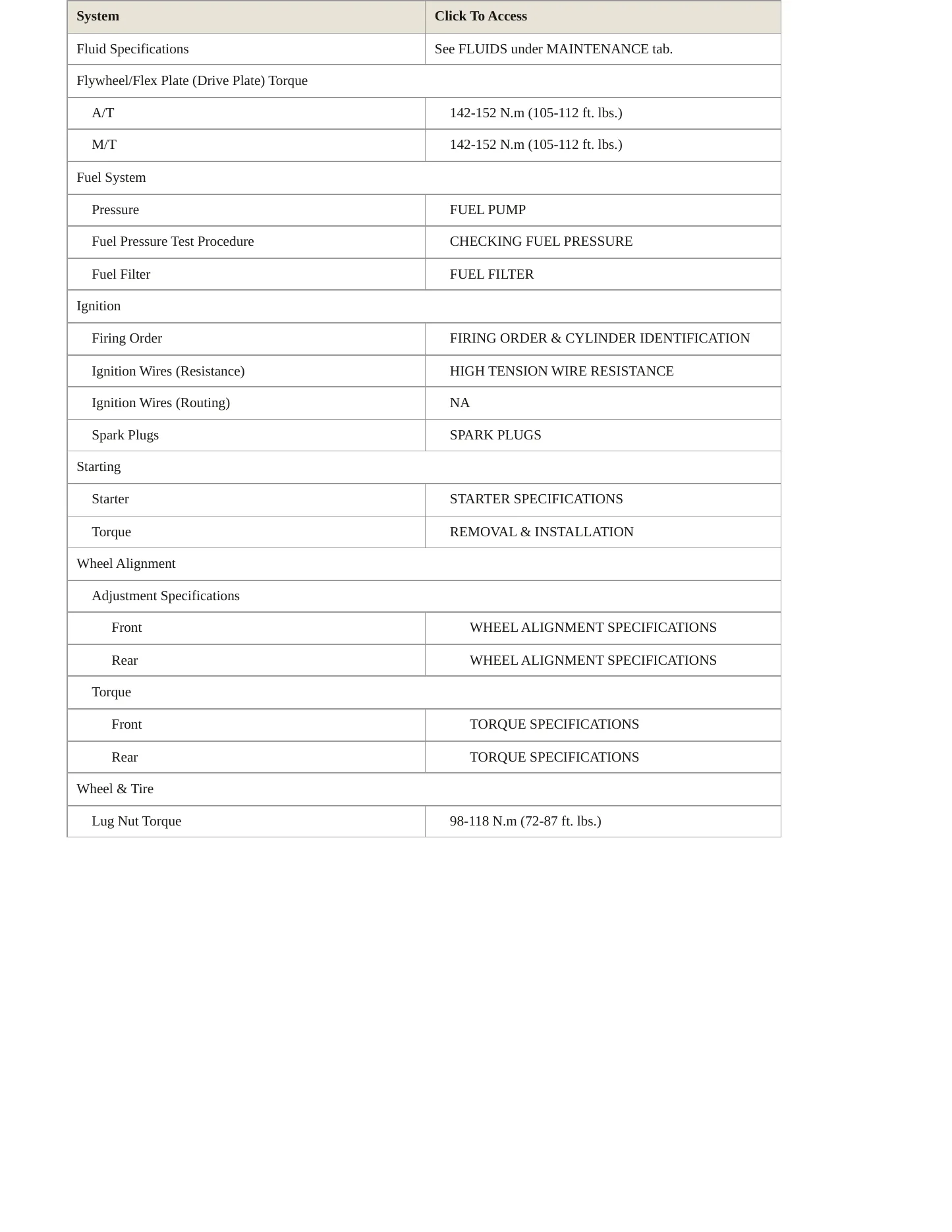 2000 Nissan Altima Service and Repair Manual preview page 3