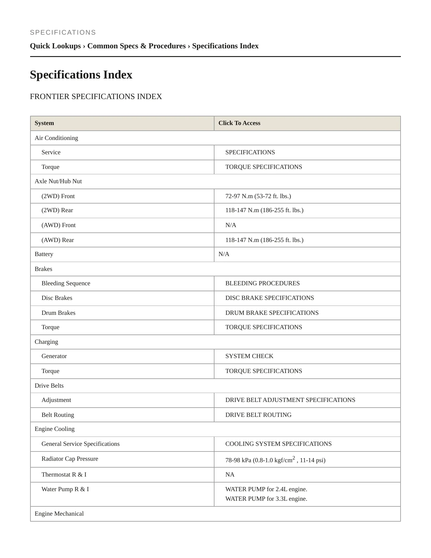 2000 Nissan Frontier service manual page 2