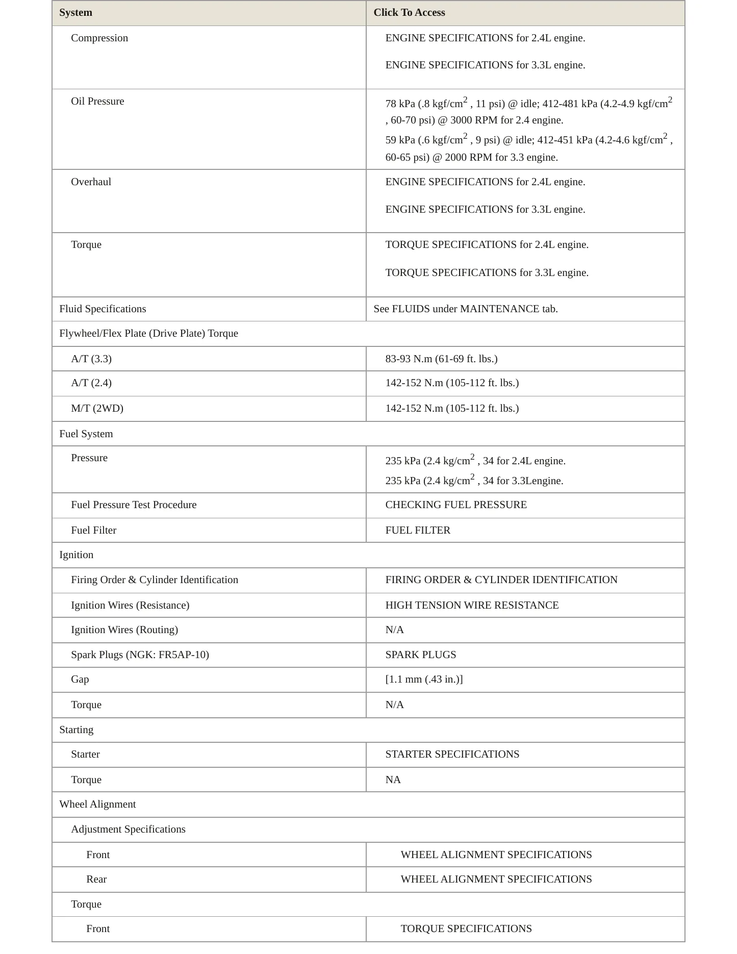 2000 Nissan Frontier service manual page 3