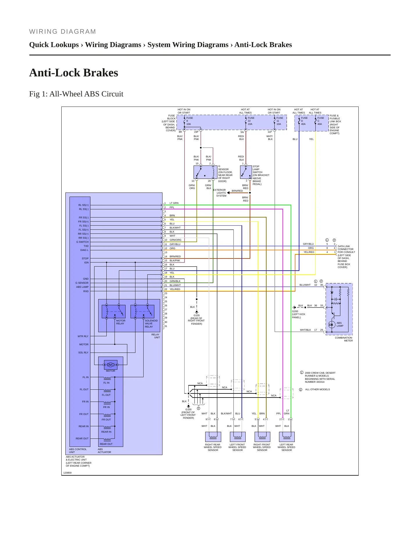 2000 Nissan Frontier service manual page 6