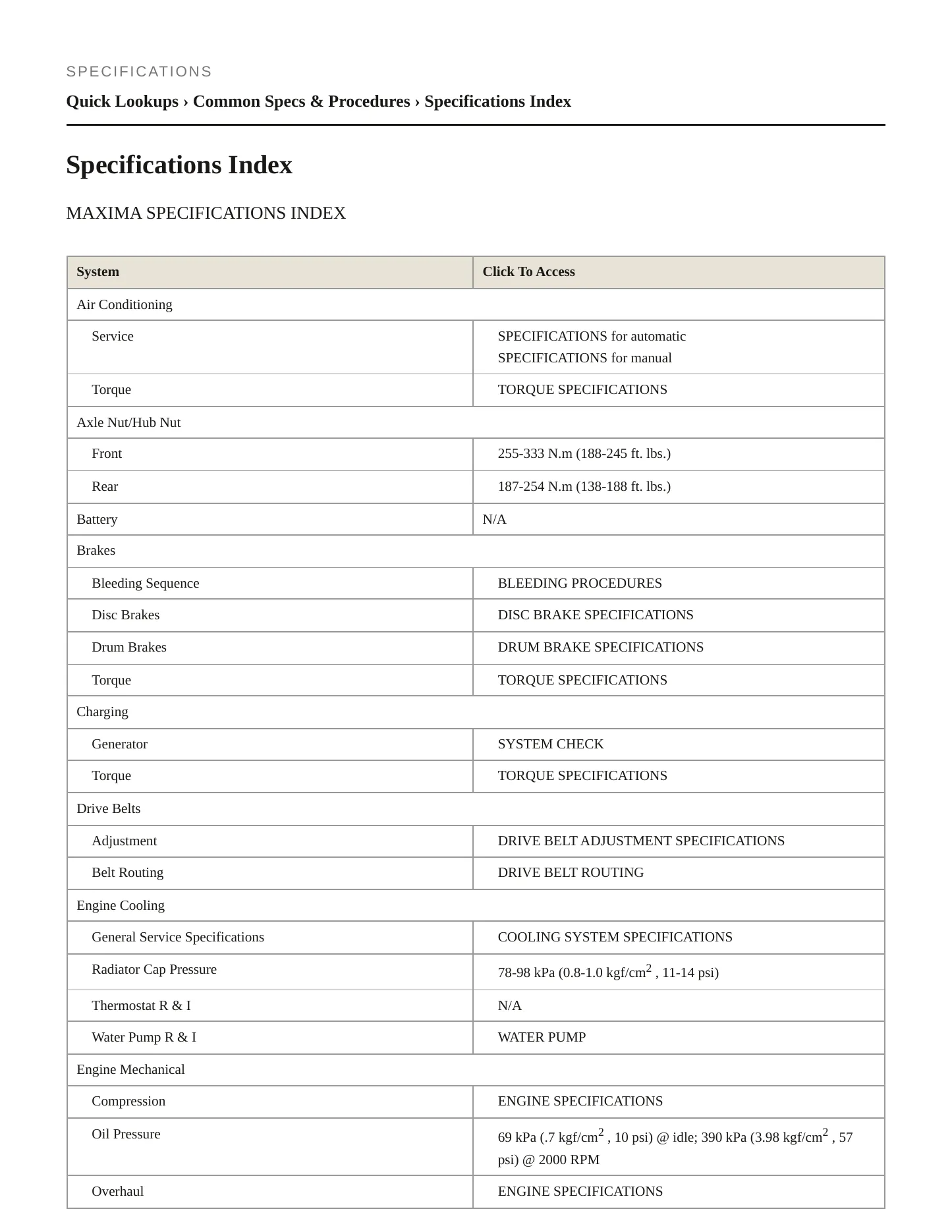 2000 Nissan Maxima service manual page 2