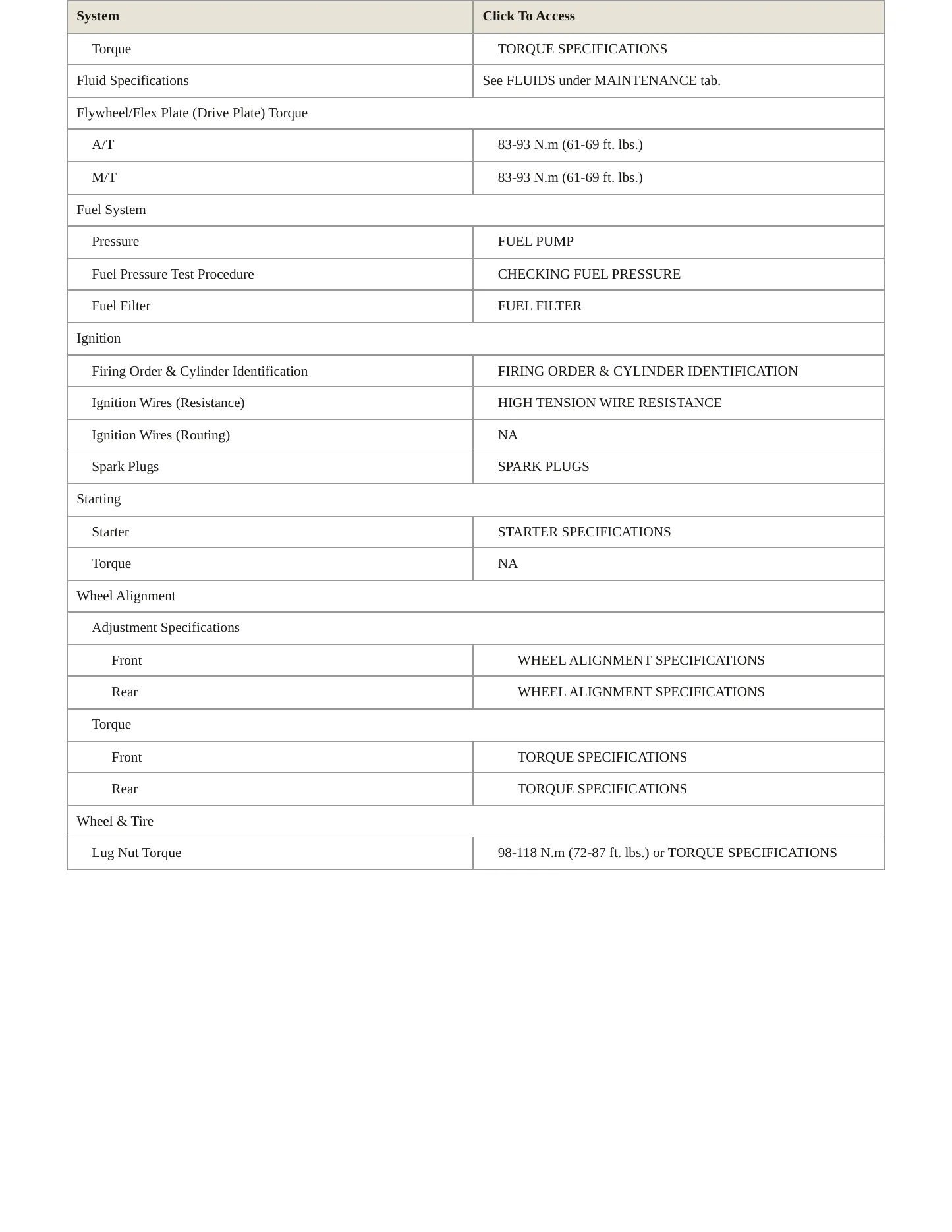 2000 Nissan Maxima service manual page 3