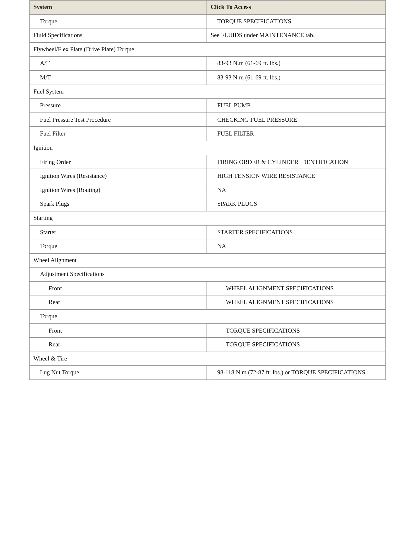 2000 Nissan Pathfinder service manual page 3