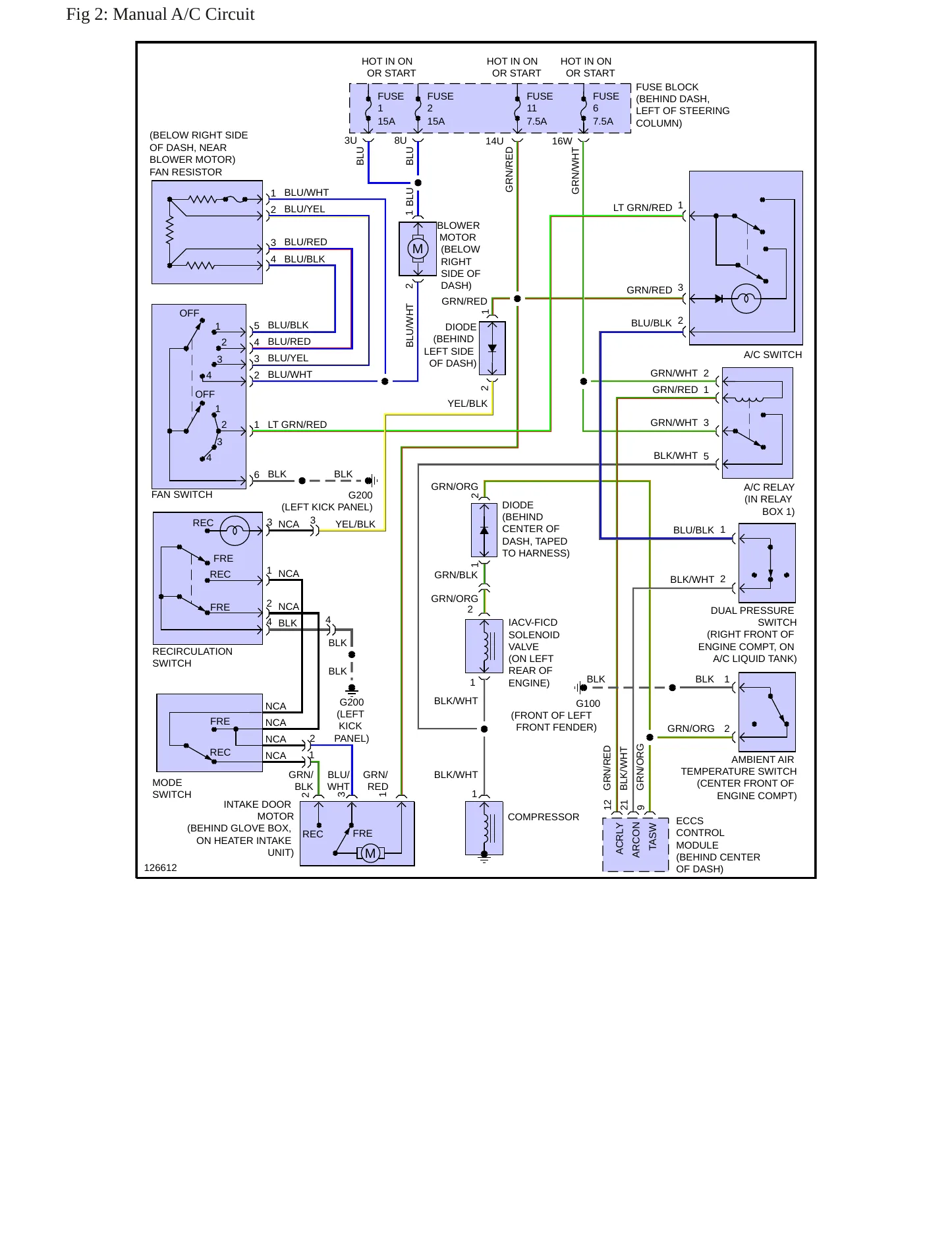 2000 Nissan Pathfinder service manual page 6
