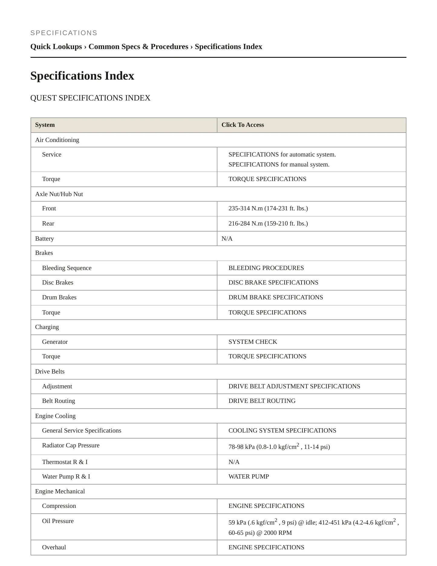 2000 Nissan Quest Service and Repair Manual preview page 2