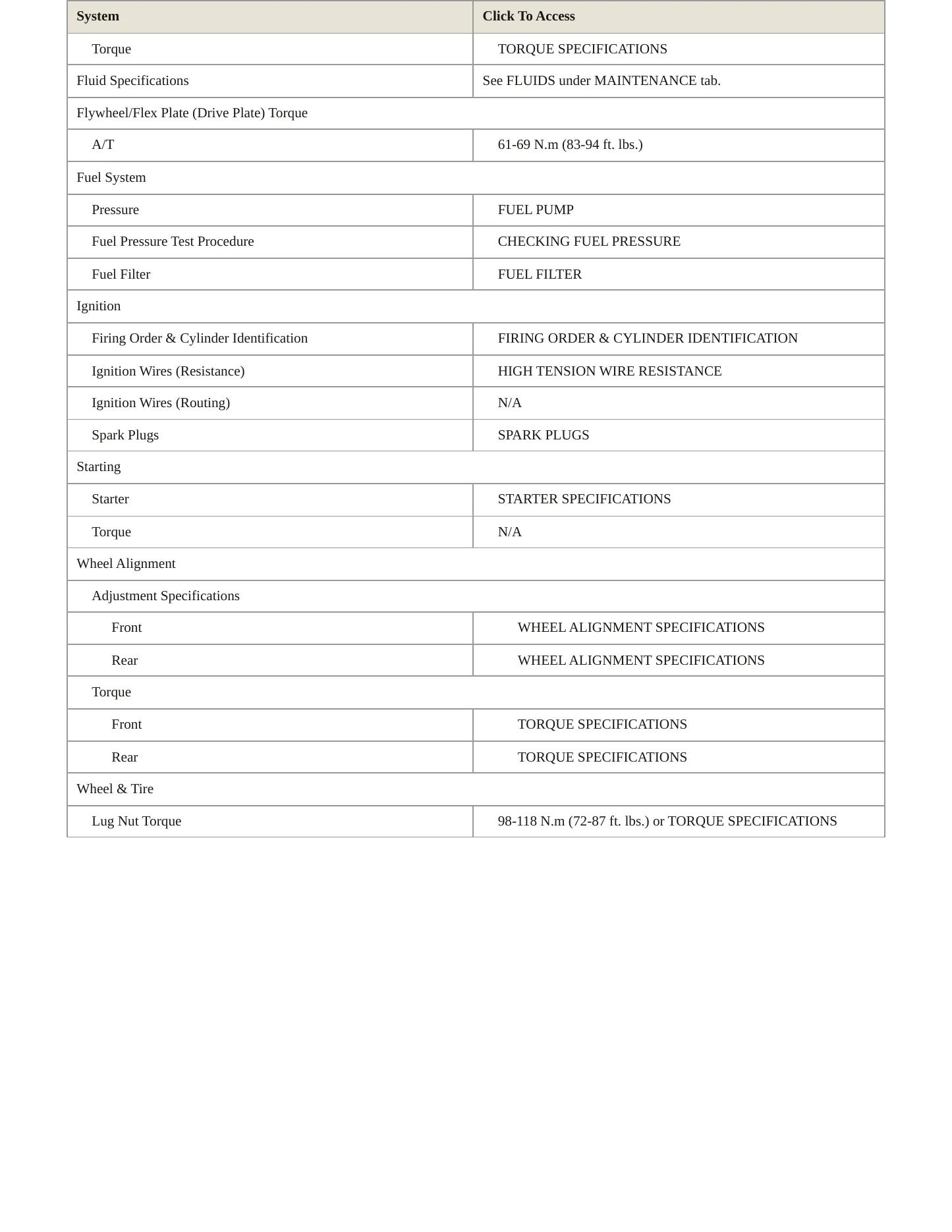 2000 Nissan Quest Service and Repair Manual preview page 3