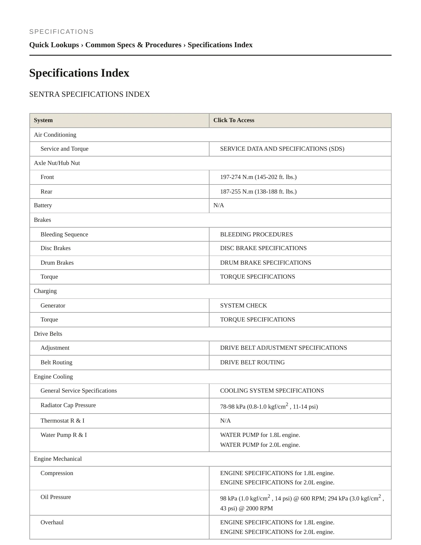 2000 Nissan Sentra service manual page 2