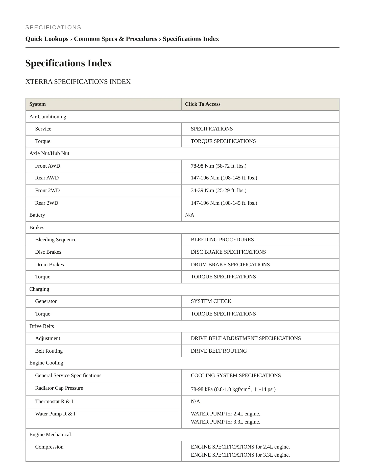 2000 Nissan Xterra service manual page 2