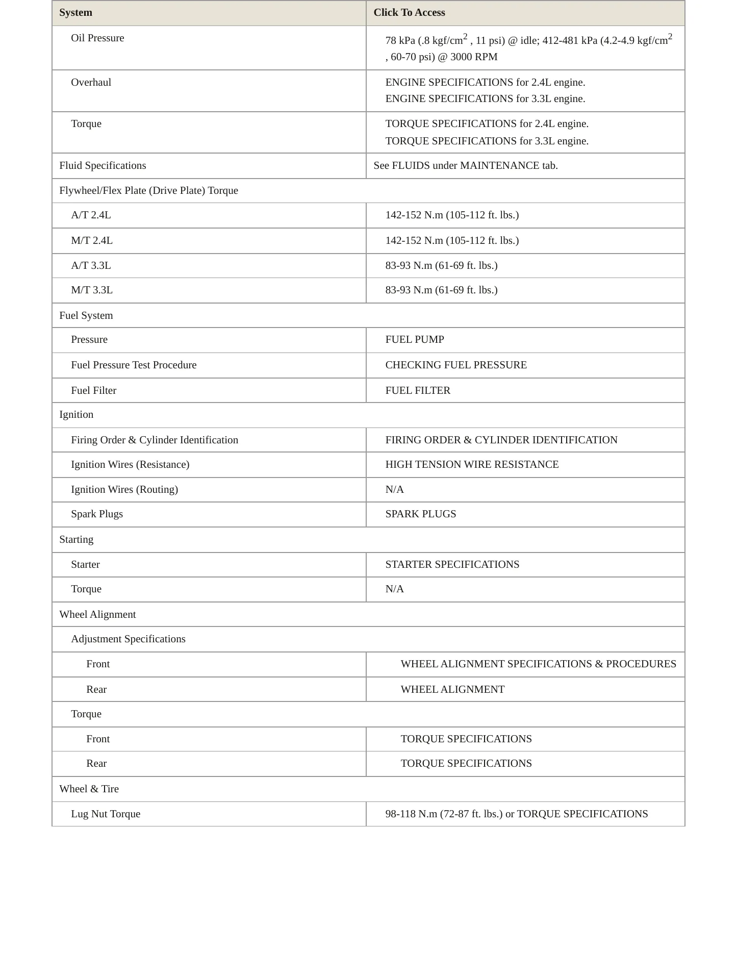 2000 Nissan Xterra service manual page 3