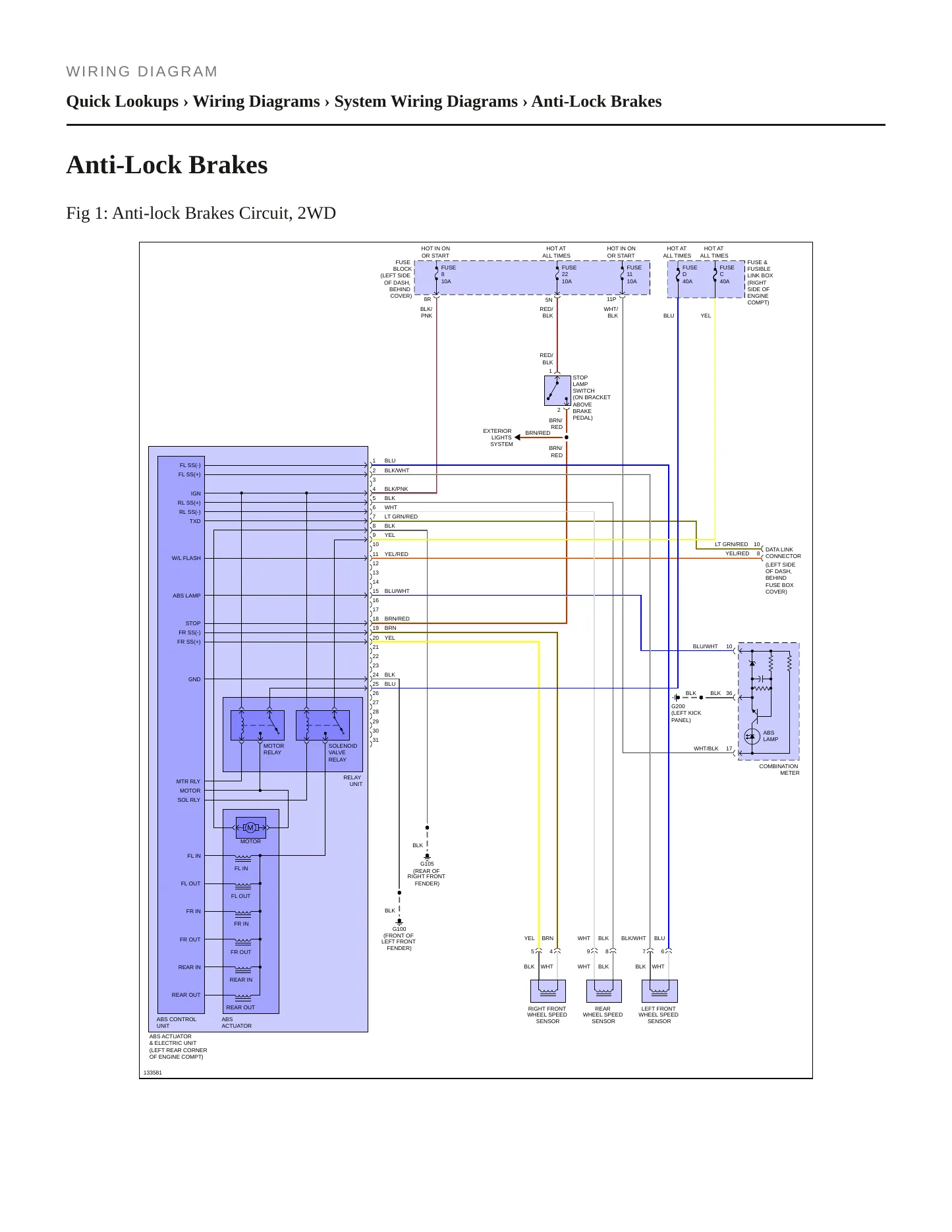 2000 Nissan Xterra service manual page 5
