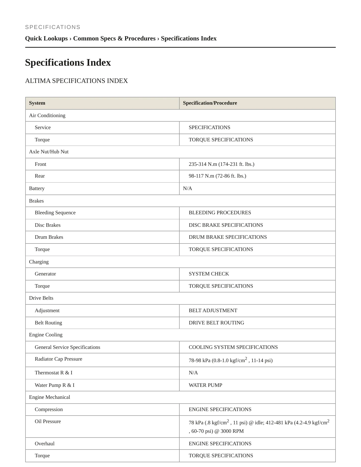 2001 Nissan Altima Service and Repair Manual preview page 2
