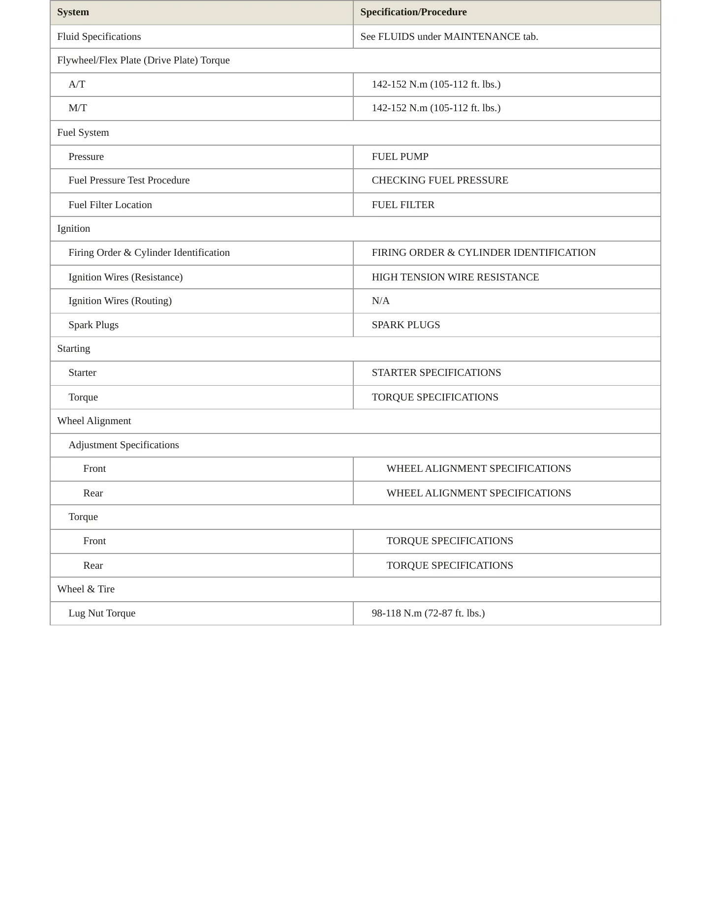 2001 Nissan Altima Service and Repair Manual preview page 3