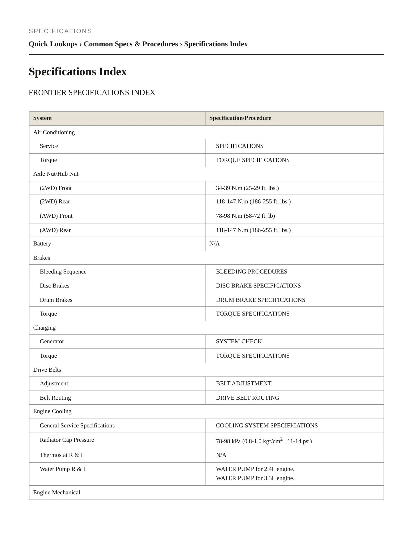 2001 Nissan Frontier service manual page 2