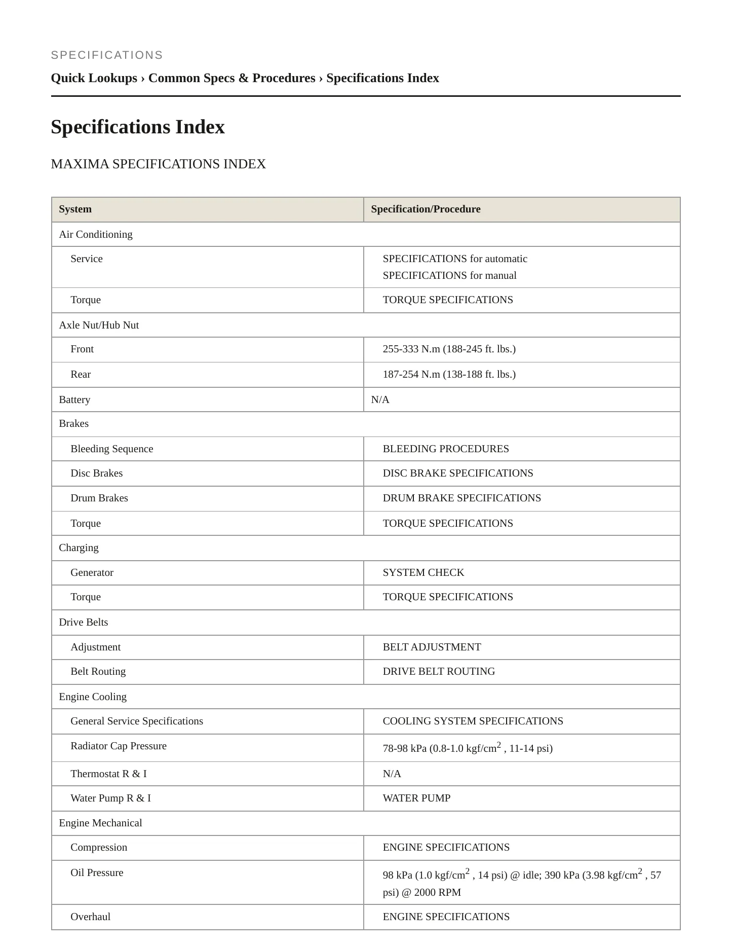 2001 Nissan Maxima service manual page 2