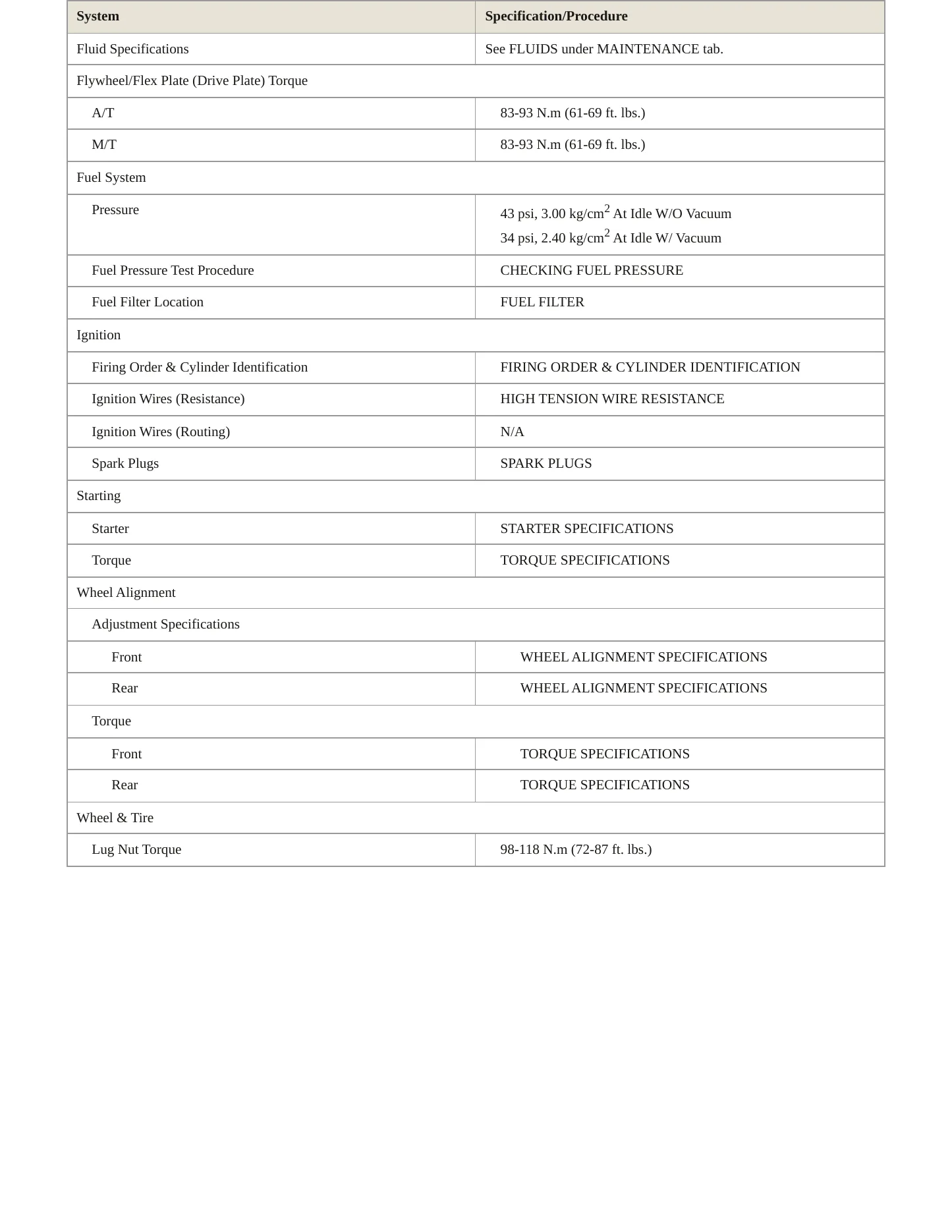 2001 Nissan Pathfinder service manual page 3
