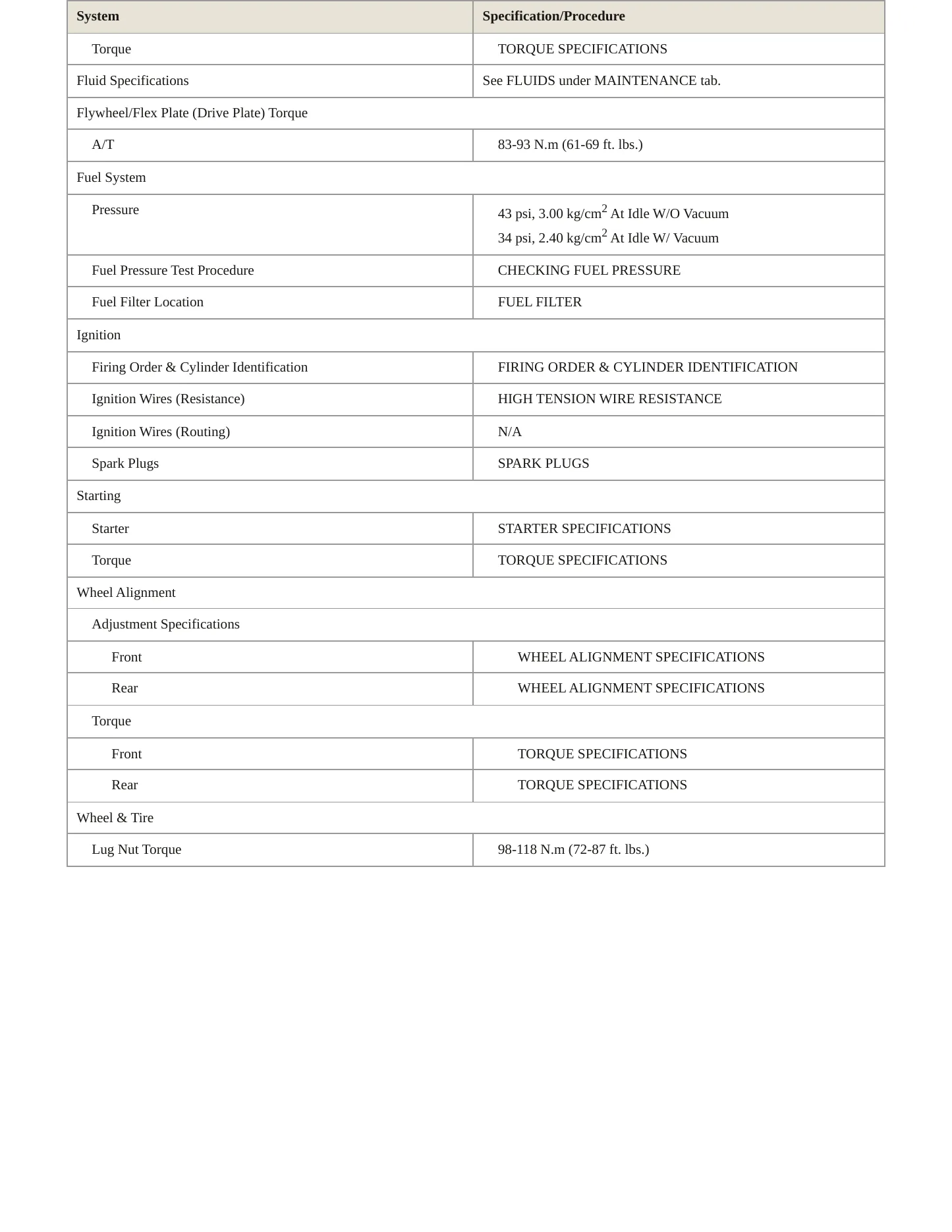 2001 Nissan Quest Service and Repair Manual preview page 3