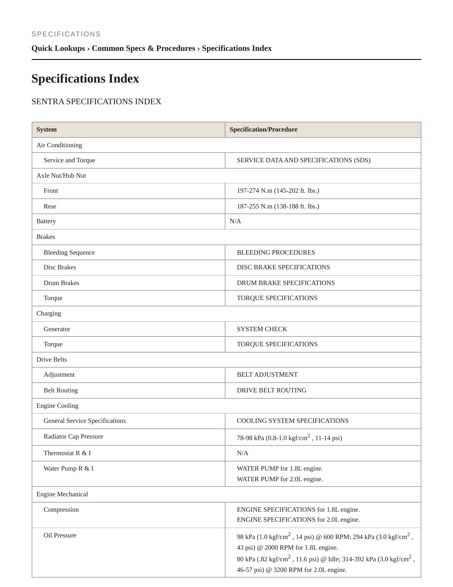2001 Nissan Sentra service manual page 2
