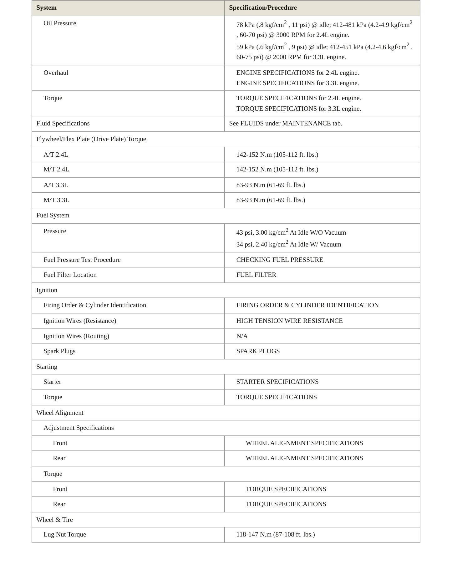 2001 Nissan Xterra service manual page 3