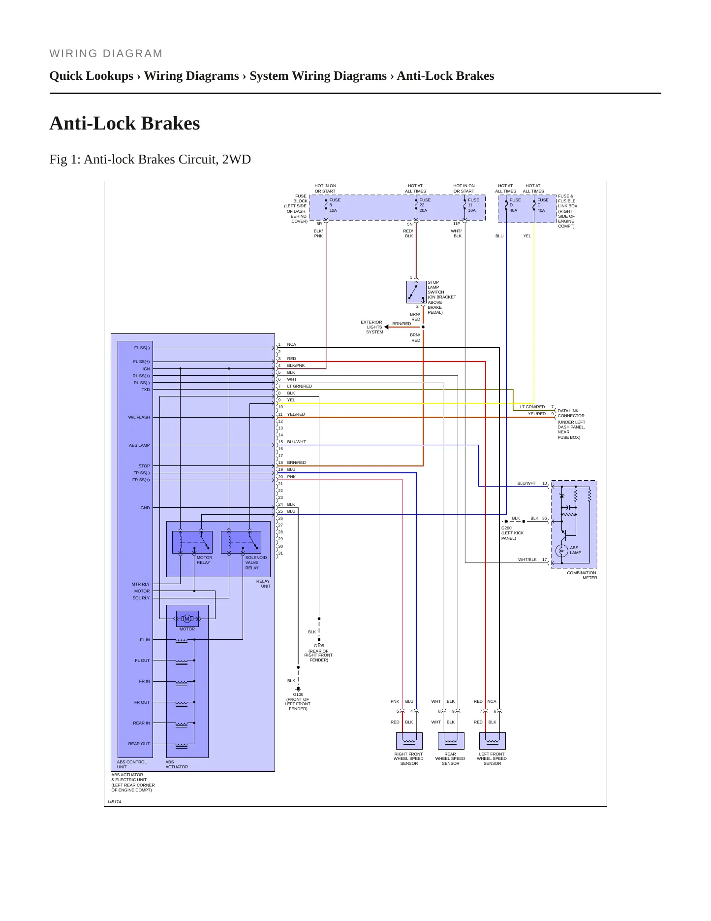 2001 Nissan Xterra service manual page 5