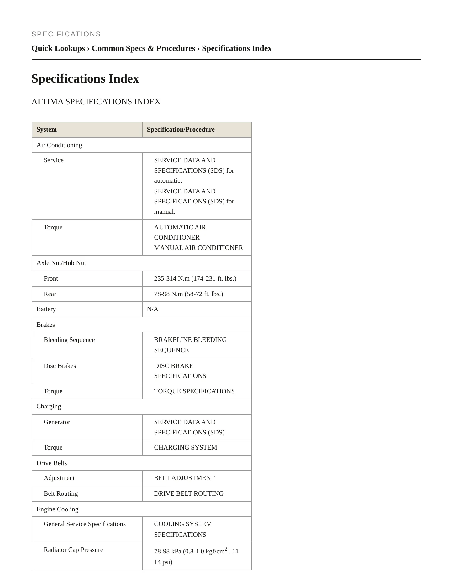 2002 Nissan Altima Service and Repair Manual preview page 2