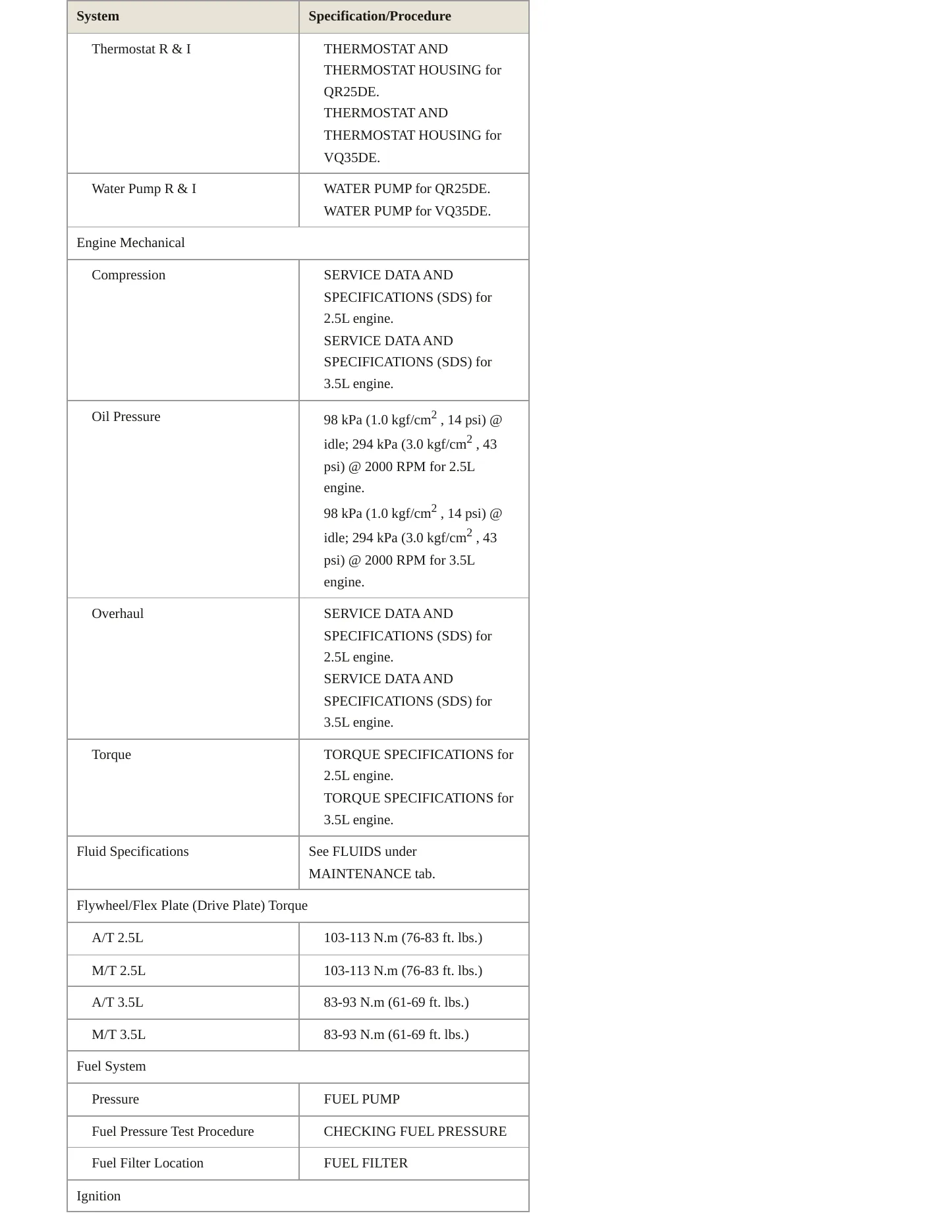 2002 Nissan Altima Service and Repair Manual preview page 3