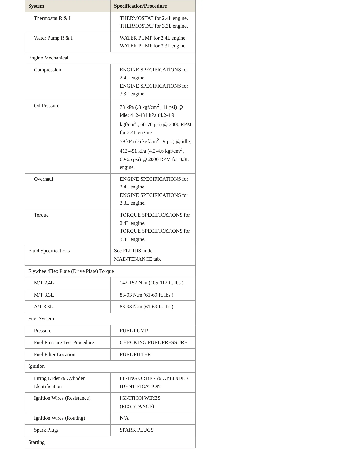 2002 Nissan Frontier service manual page 3
