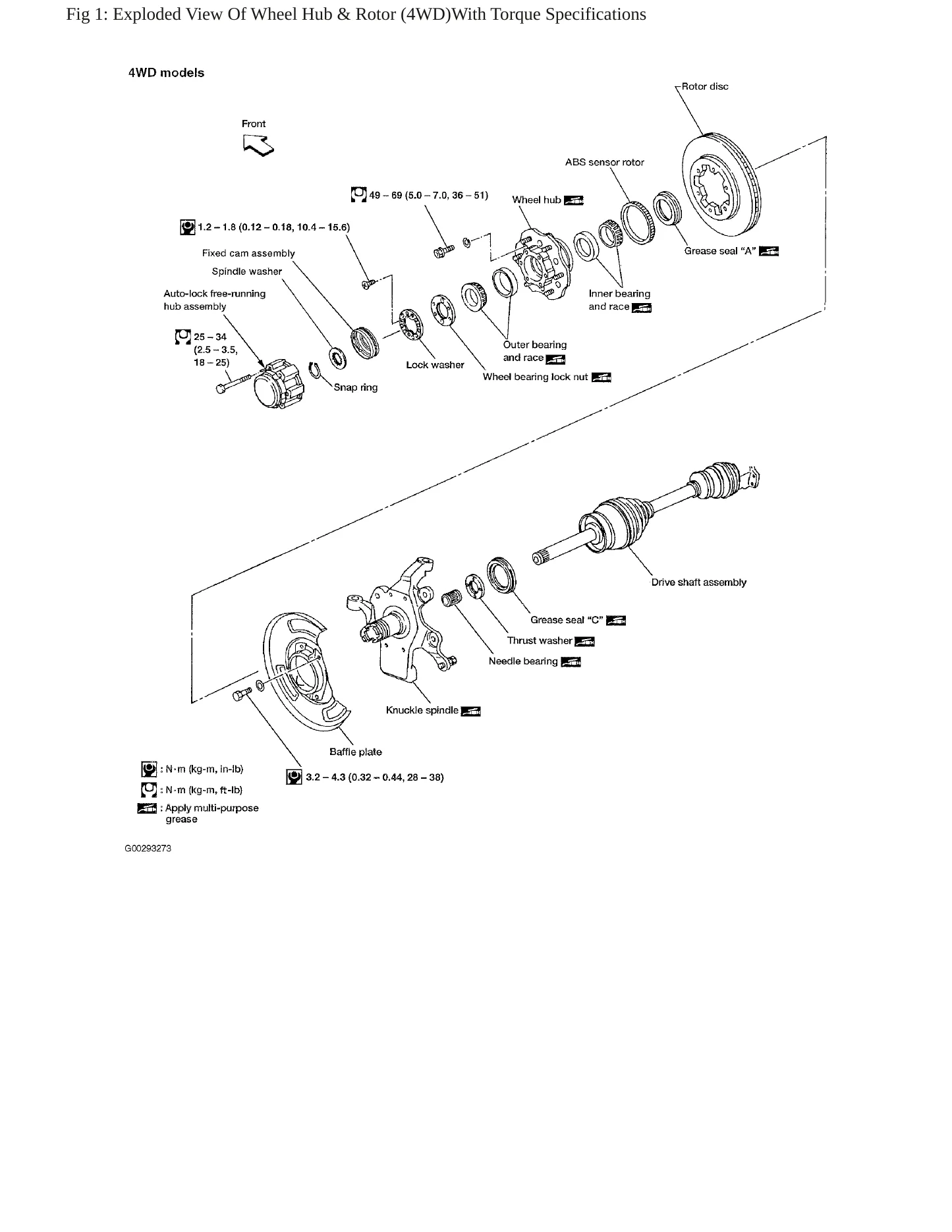 2002 Nissan Frontier service manual page 6