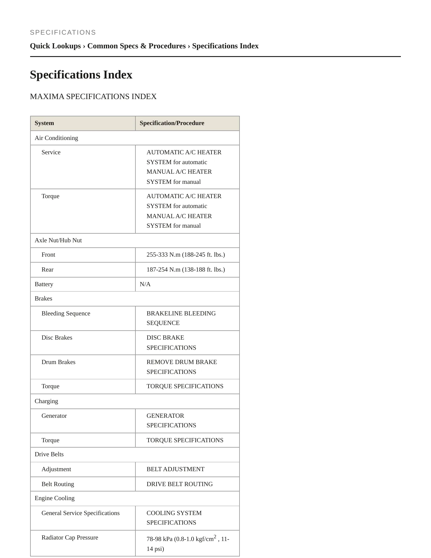 2002 Nissan Maxima service manual page 2