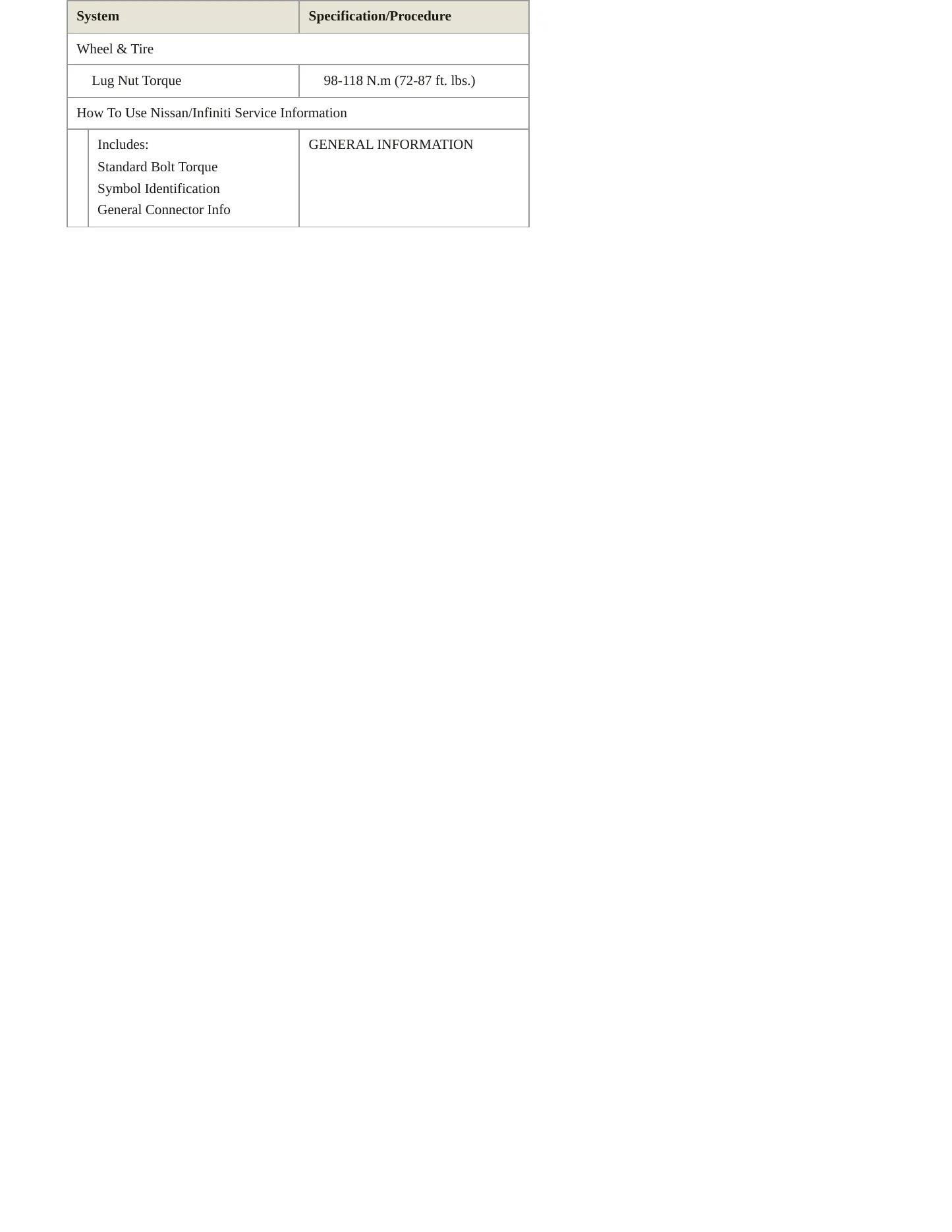2002 Nissan Maxima service manual page 4