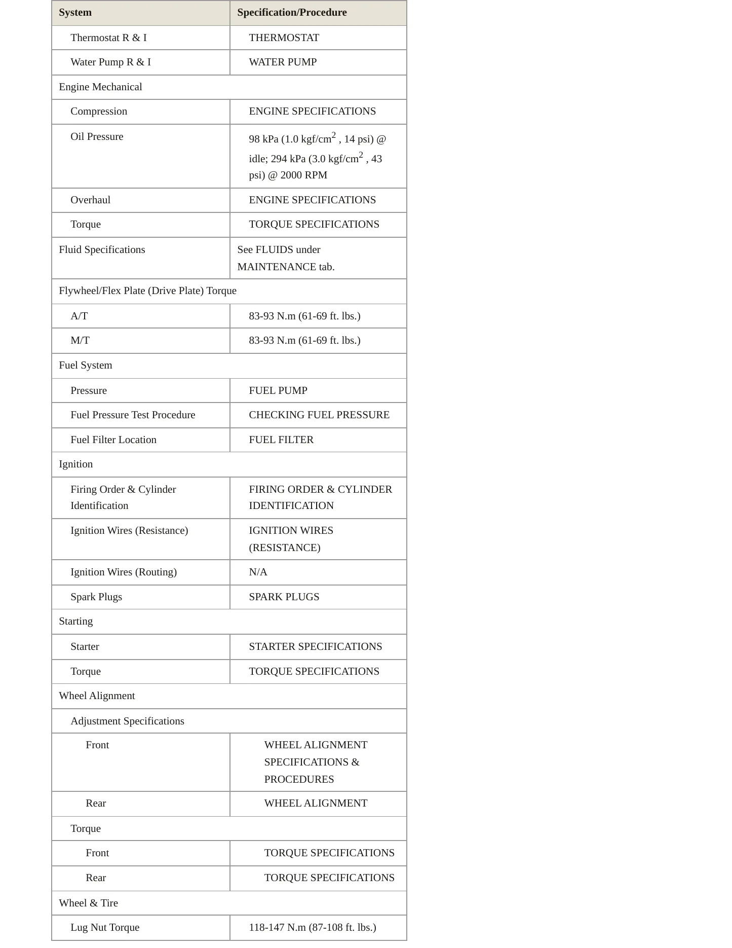 2002 Nissan Pathfinder service manual page 3