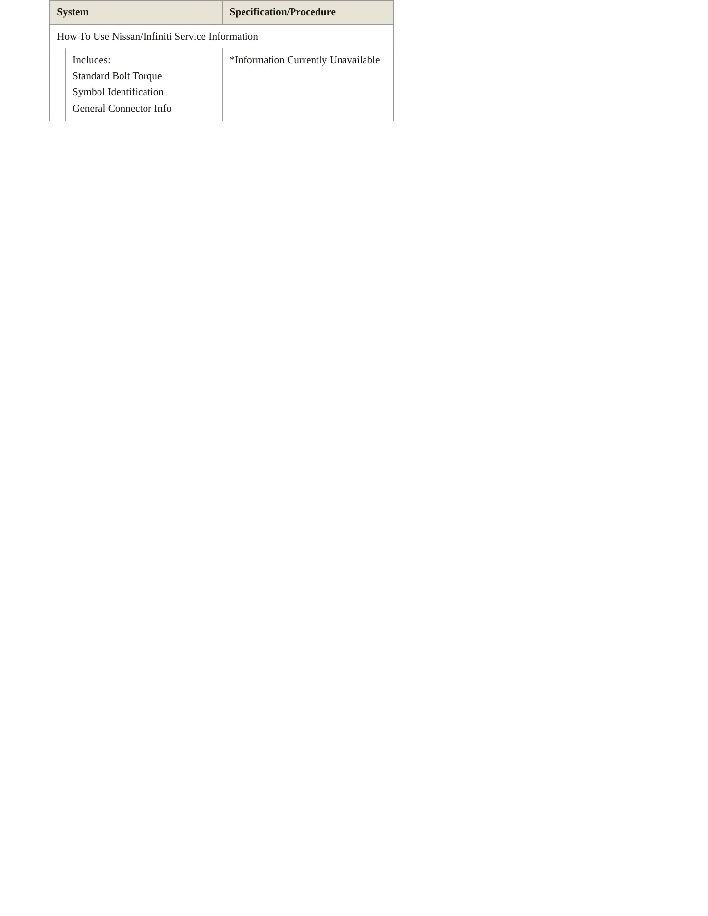 2002 Nissan Pathfinder service manual page 4