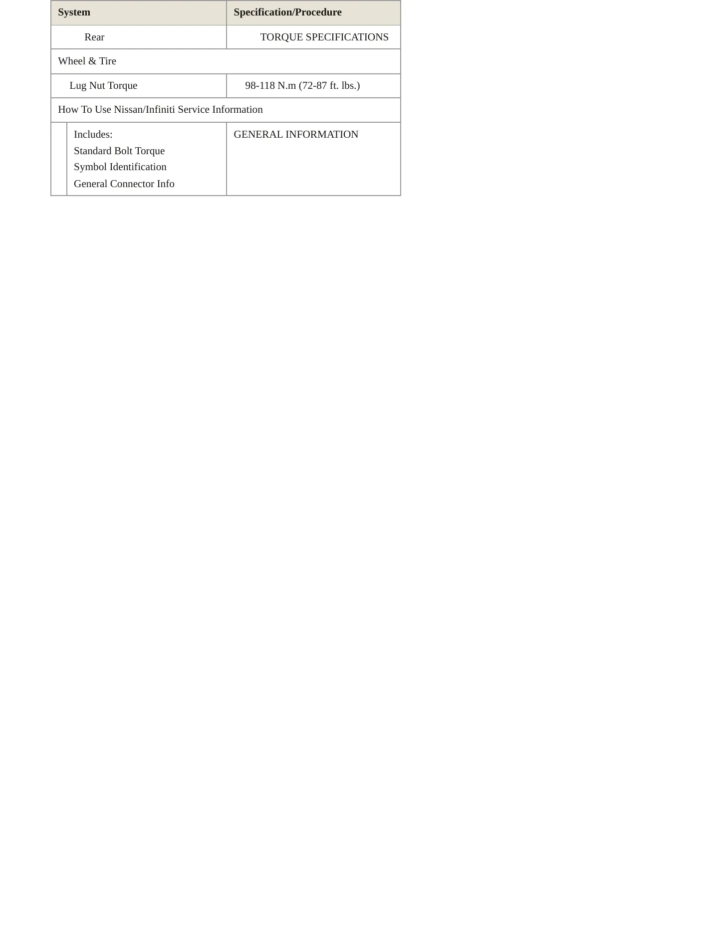 2002 Nissan Quest Service and Repair Manual preview page 4