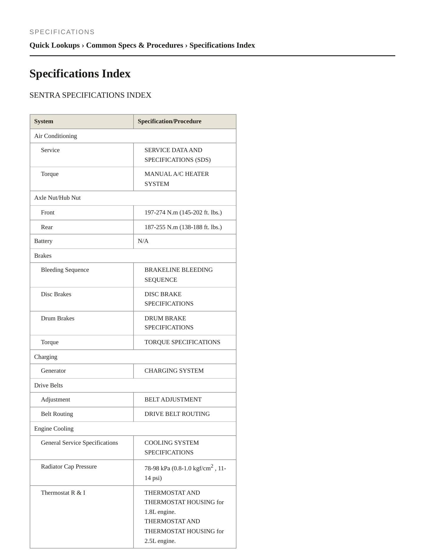 2002 Nissan Sentra service manual page 2