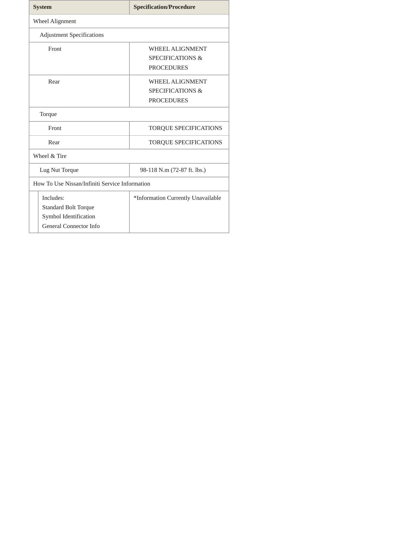 2002 Nissan Sentra service manual page 4
