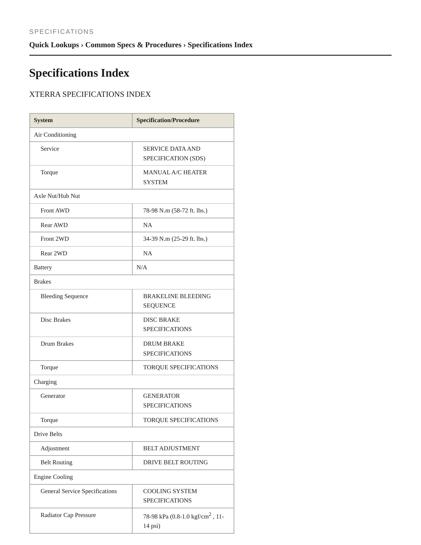 2002 Nissan Xterra service manual page 2