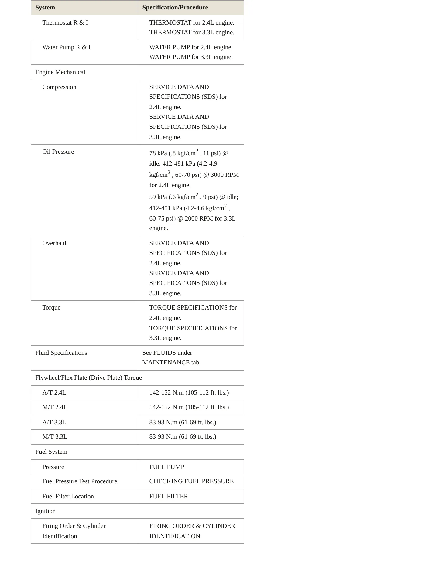 2002 Nissan Xterra service manual page 3