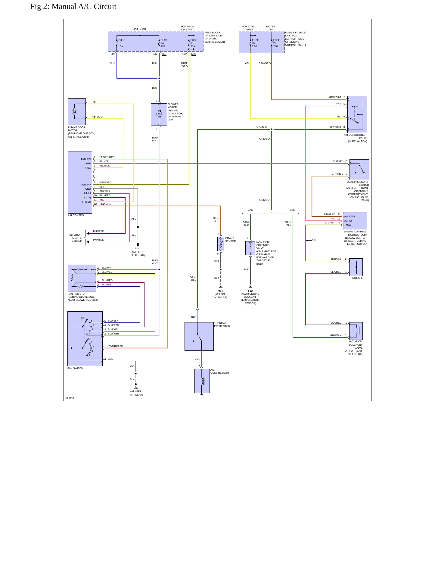 2003 Nissan Frontier service manual page 6